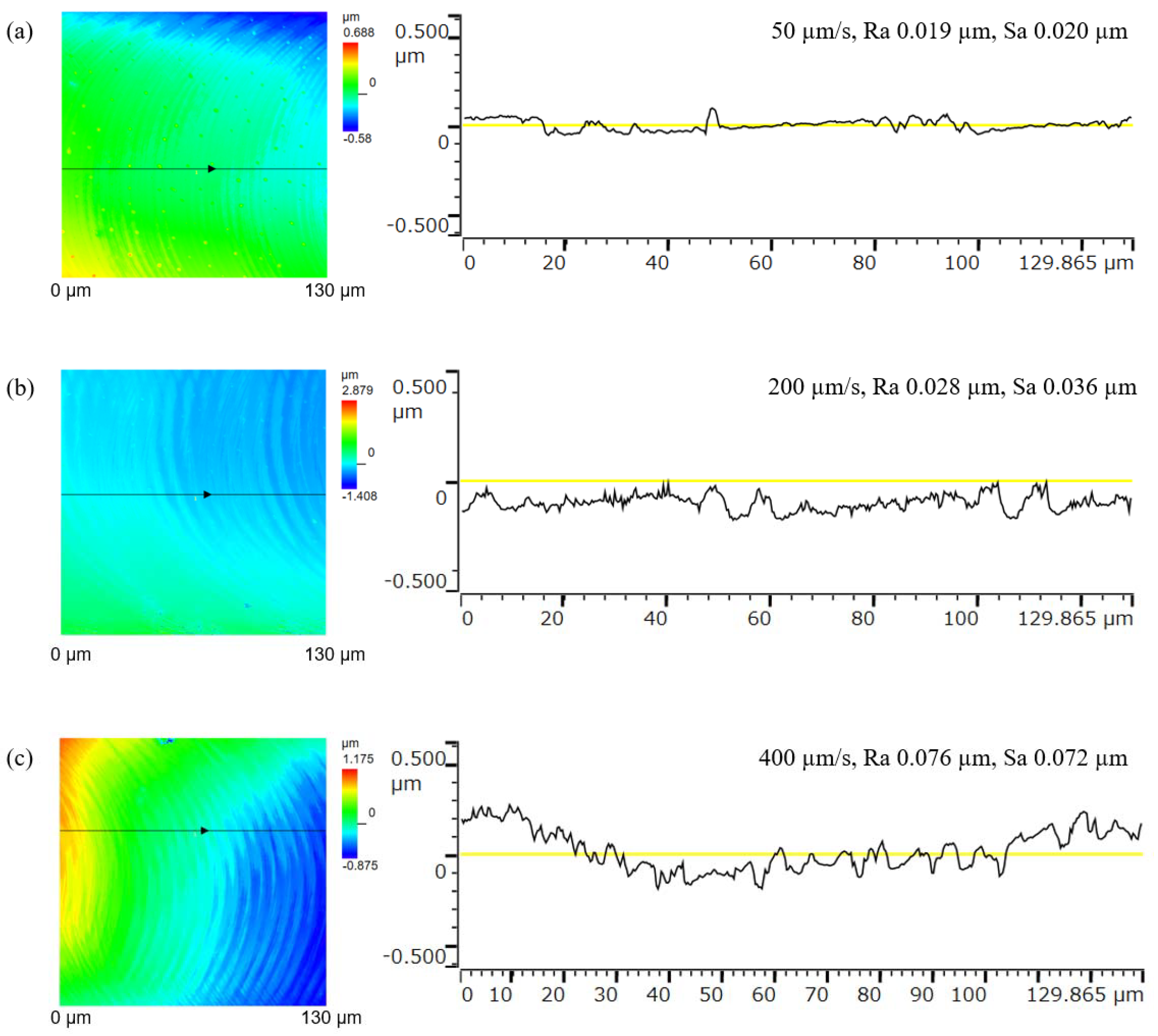 Applsci 11 08119 g009