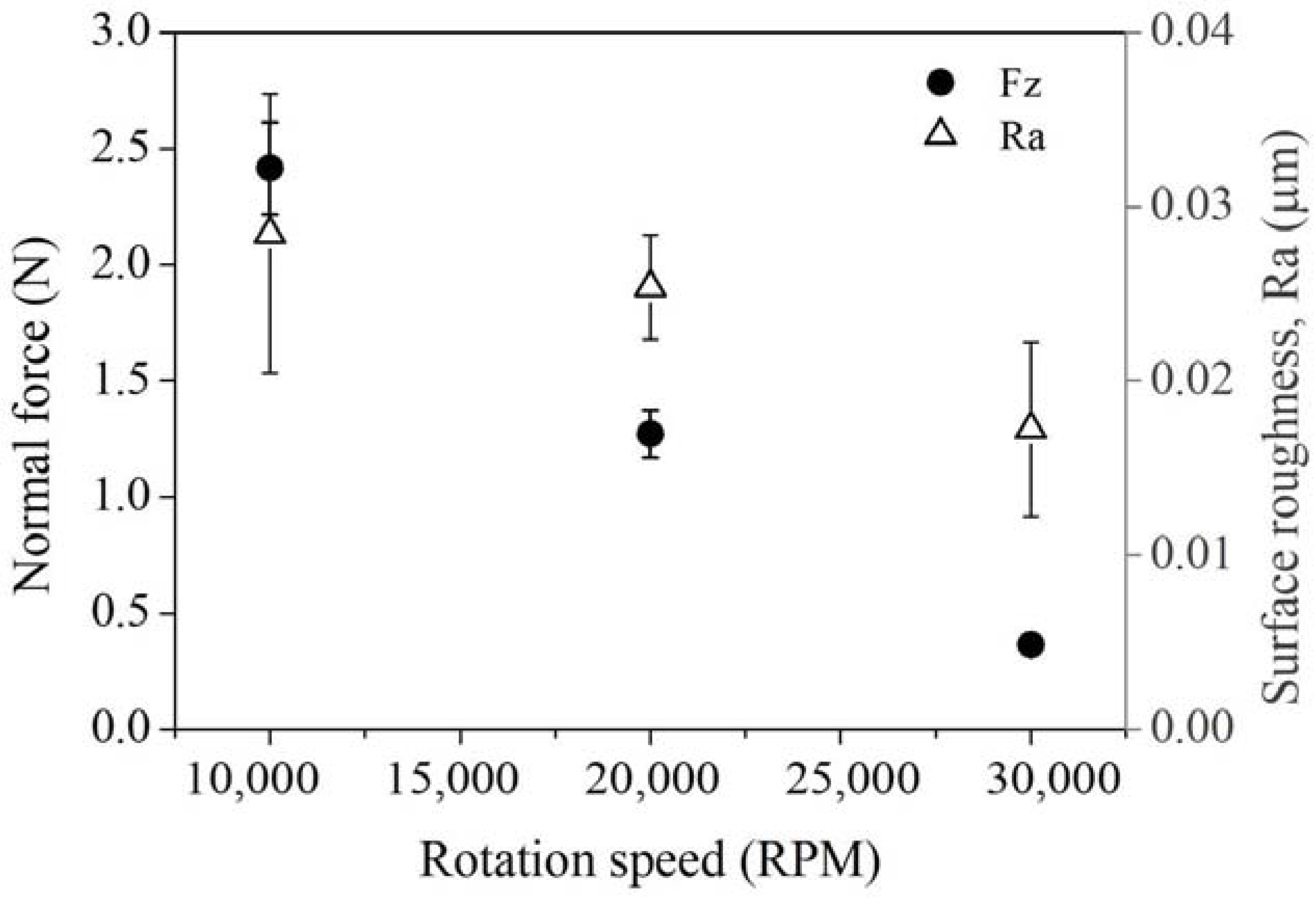 Applsci 11 08119 g012