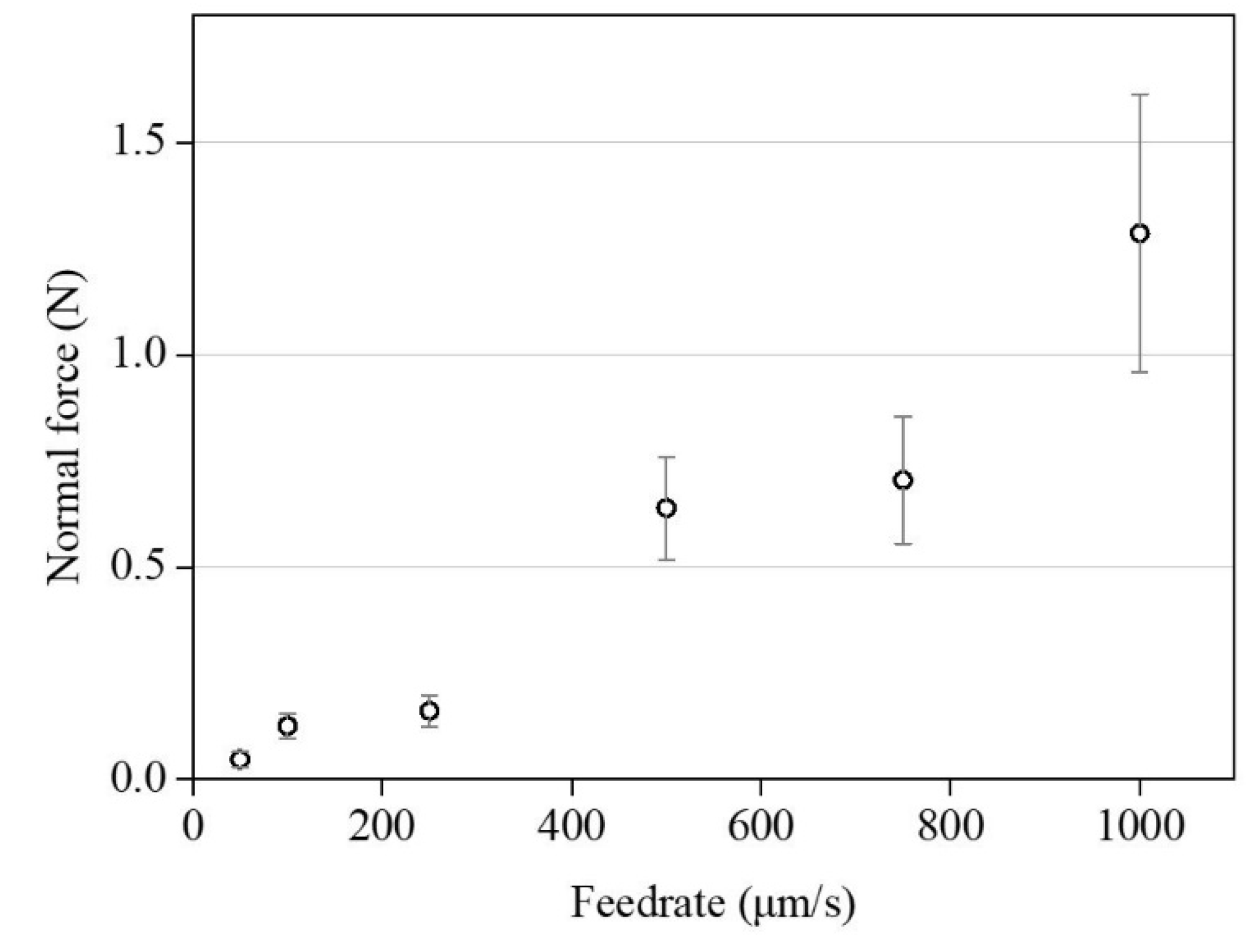 Applsci 11 08119 g017