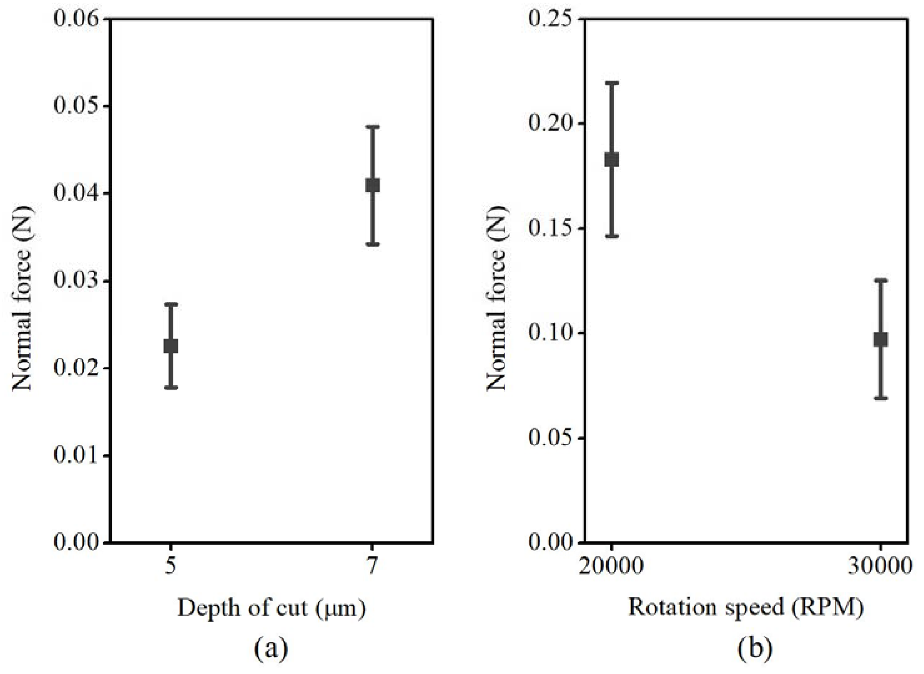 Applsci 11 08119 g019