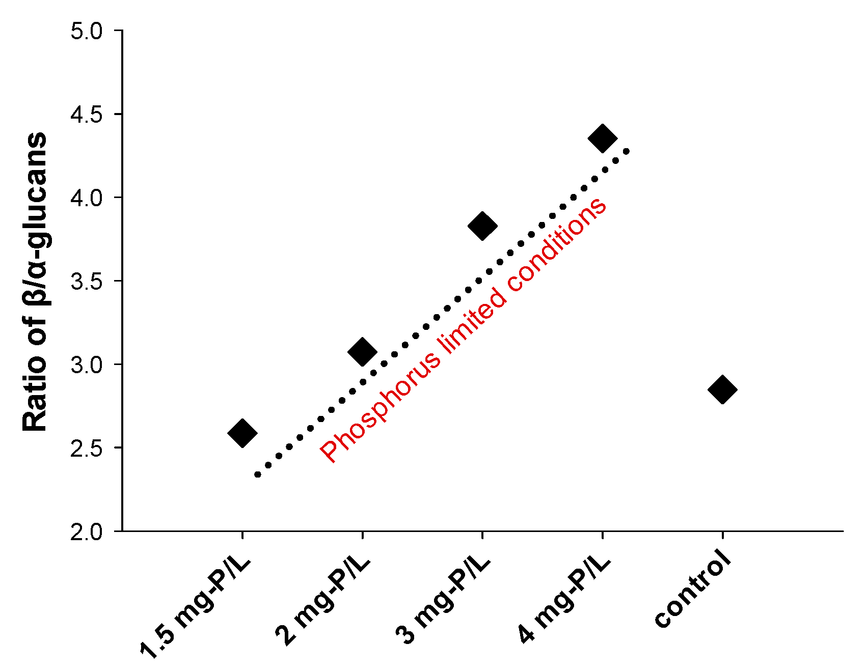 Applsci 11 08121 g002