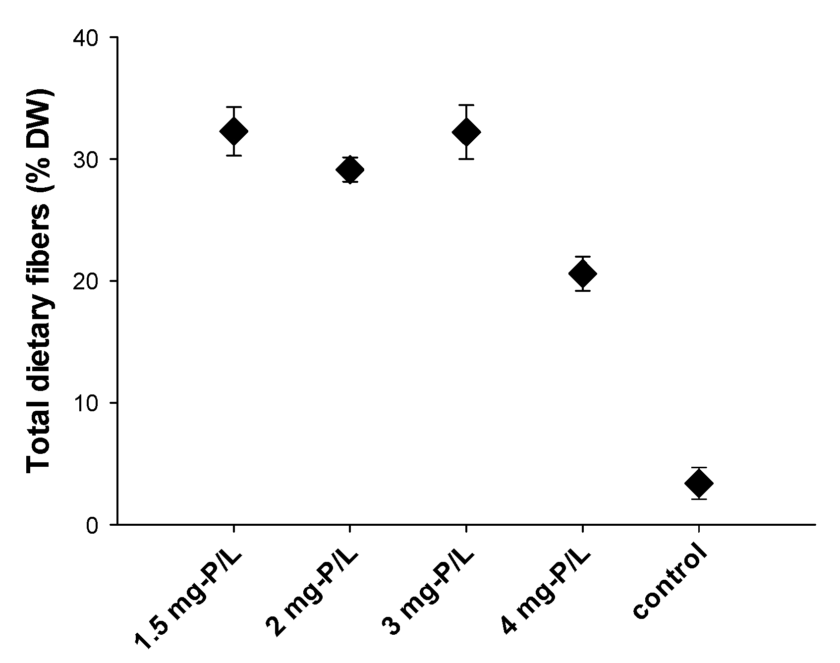 Applsci 11 08121 g004