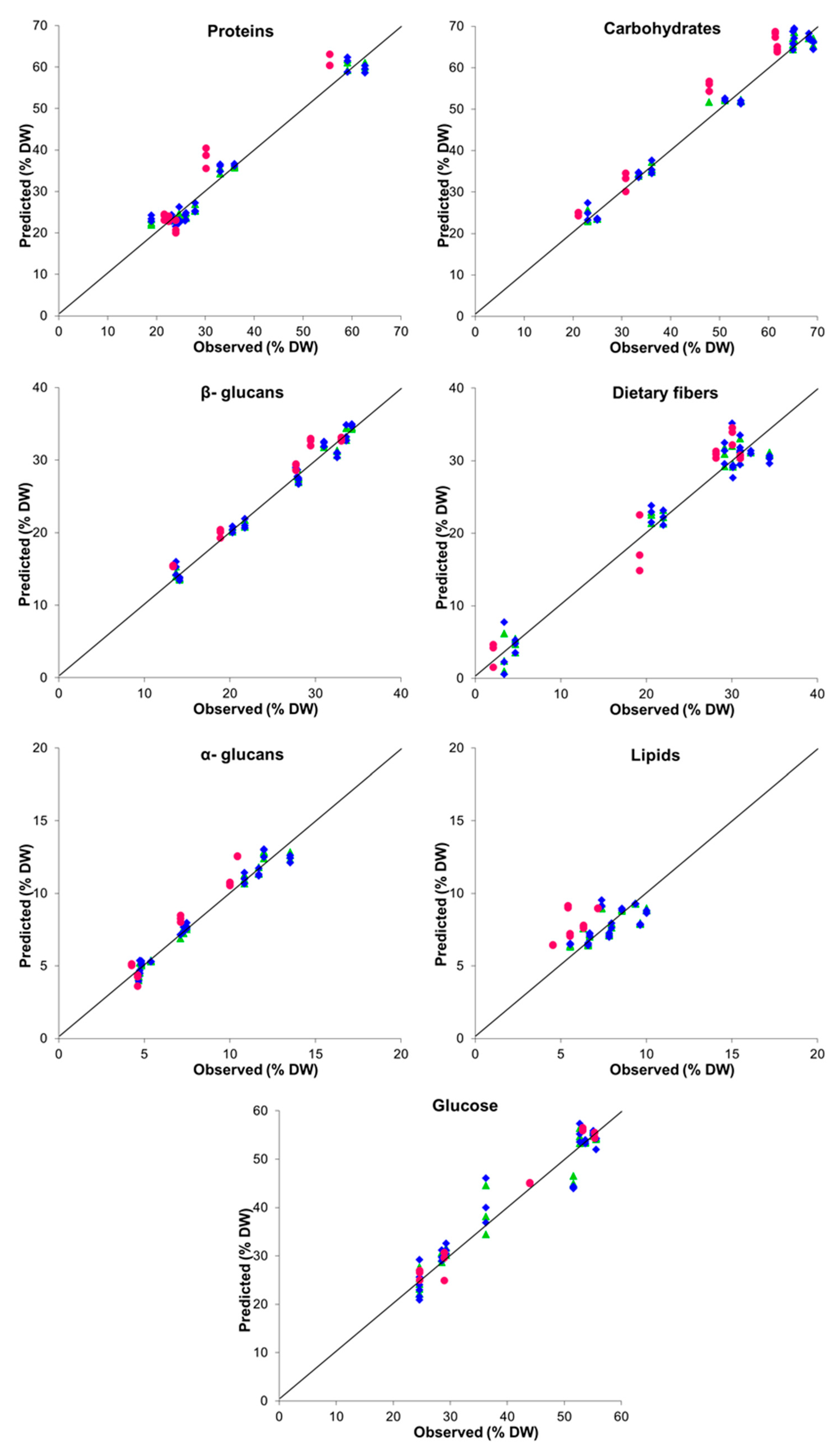 Applsci 11 08121 g006