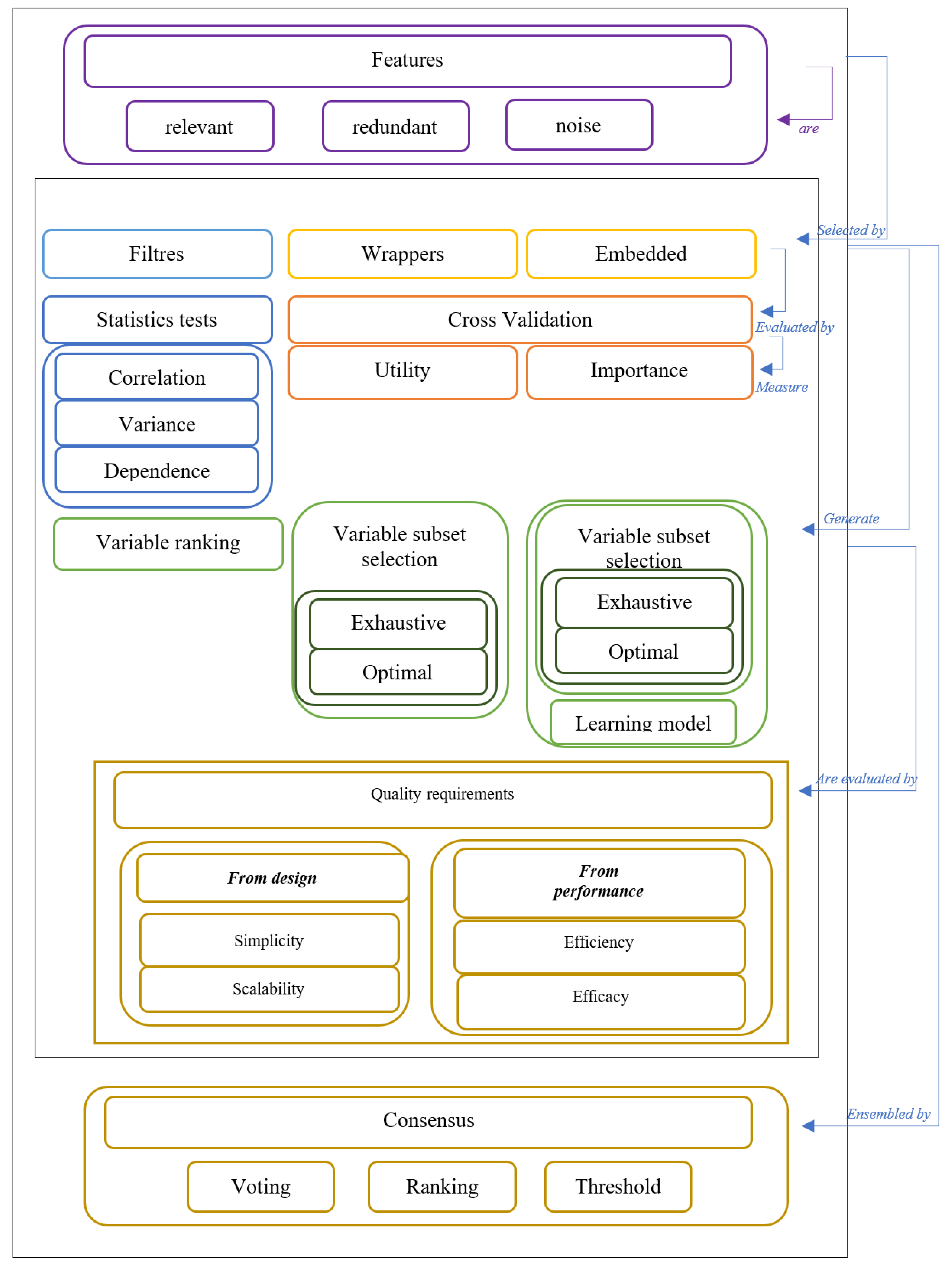 Applsci 11 08122 g002 Applsci 11 08122 g002