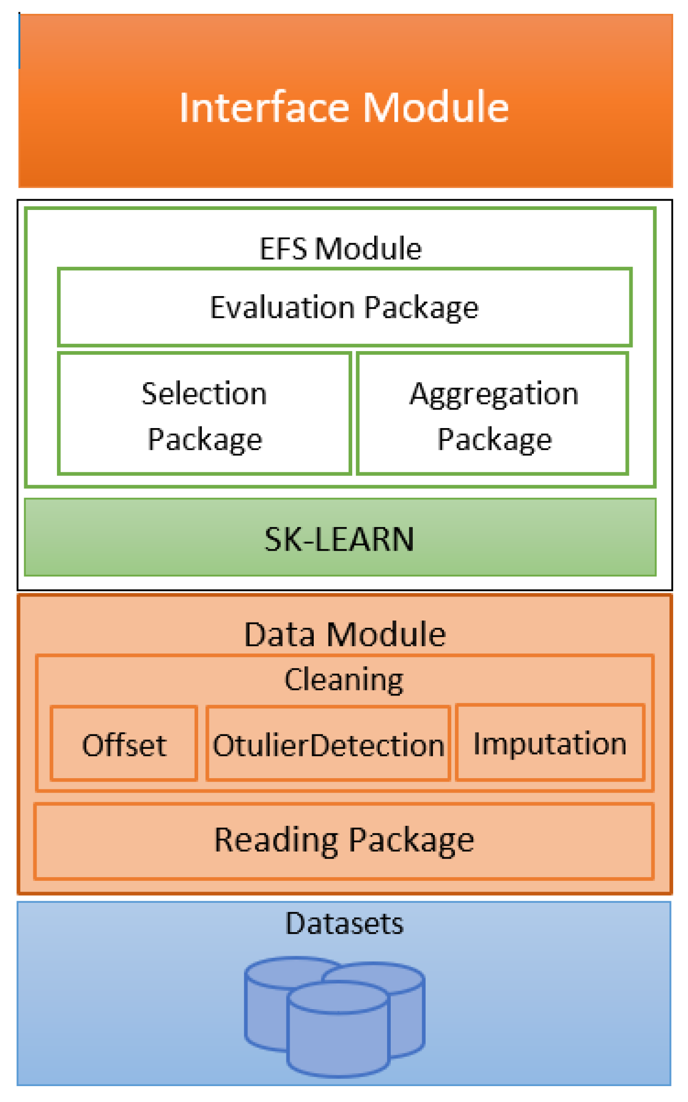 Applsci 11 08122 g003 Applsci 11 08122 g003
