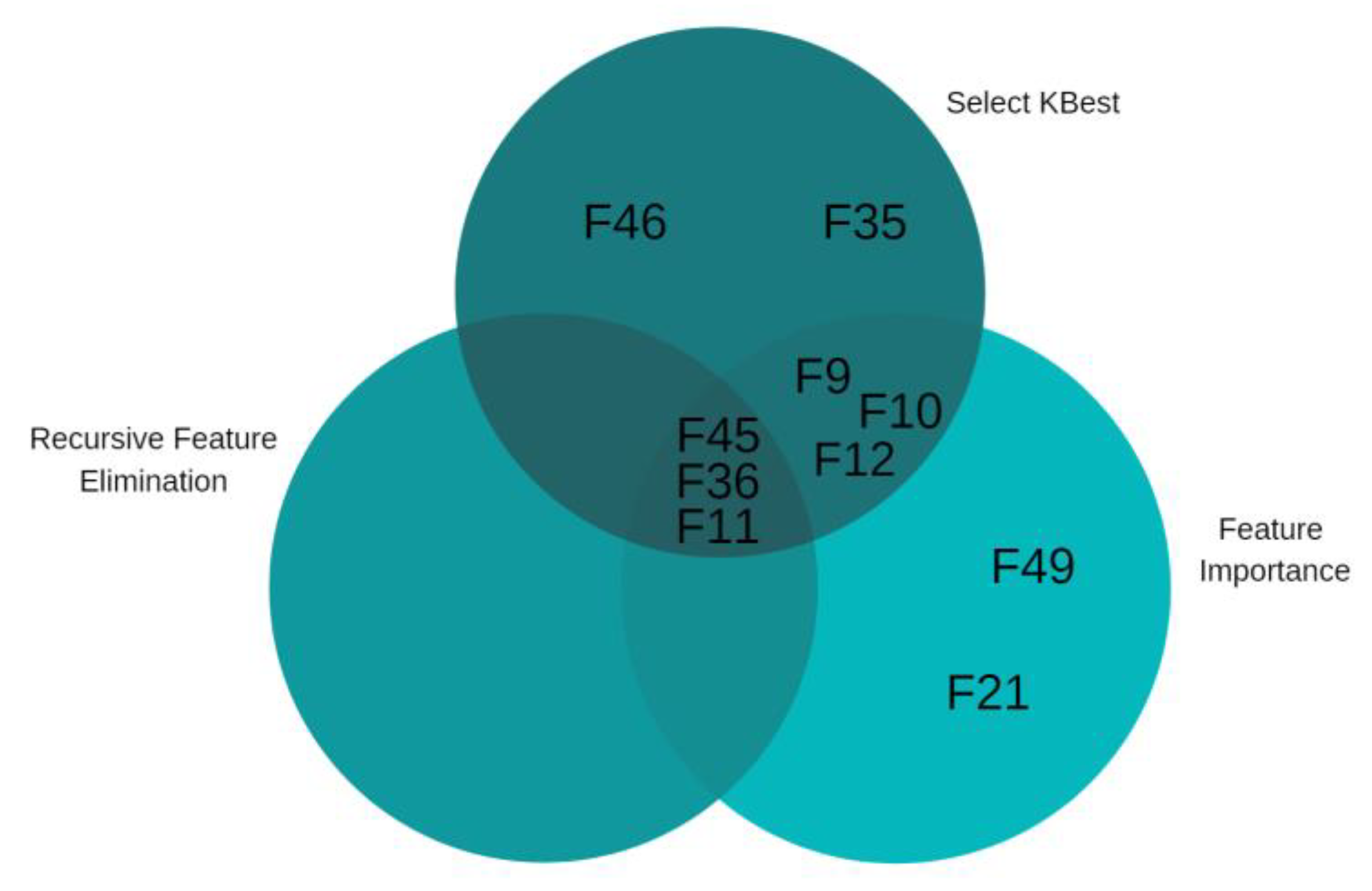 Applsci 11 08122 g004 Applsci 11 08122 g004
