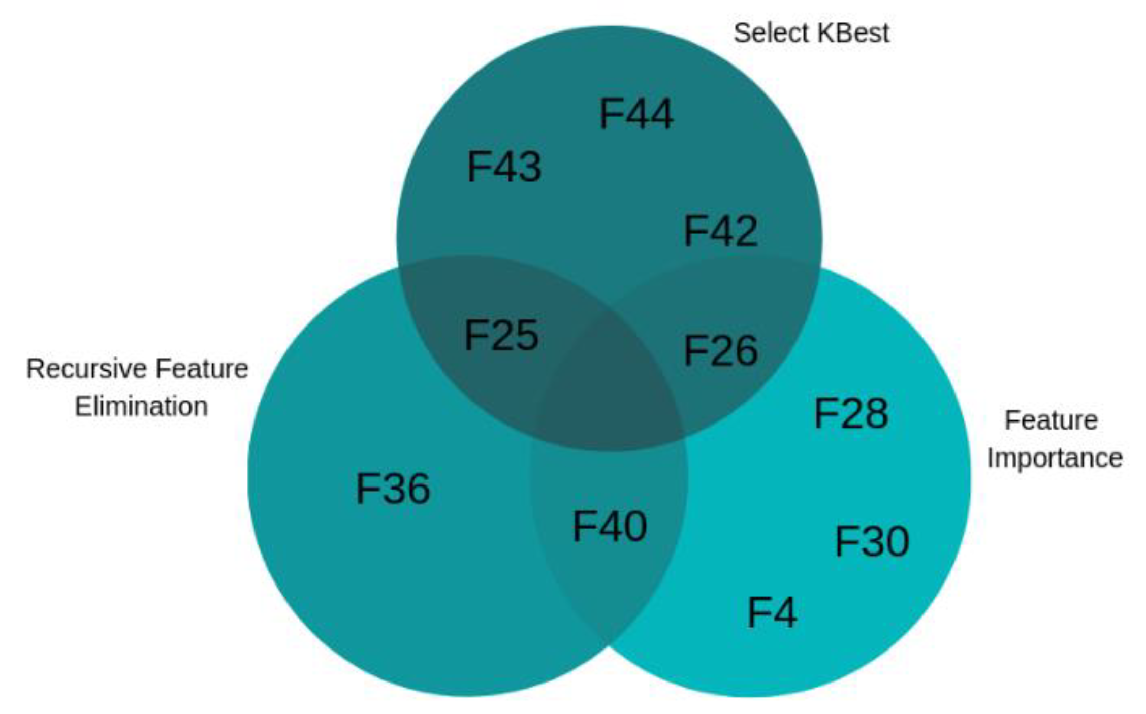 Applsci 11 08122 g005 Applsci 11 08122 g005