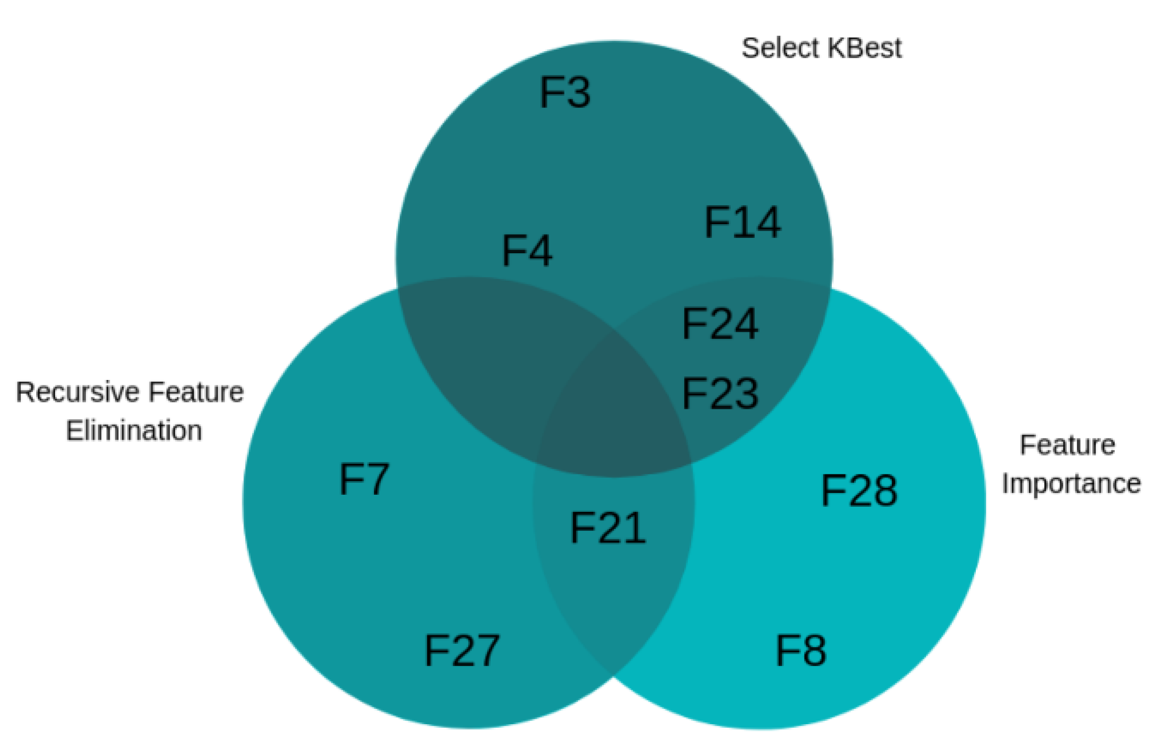 Applsci 11 08122 g006 Applsci 11 08122 g006
