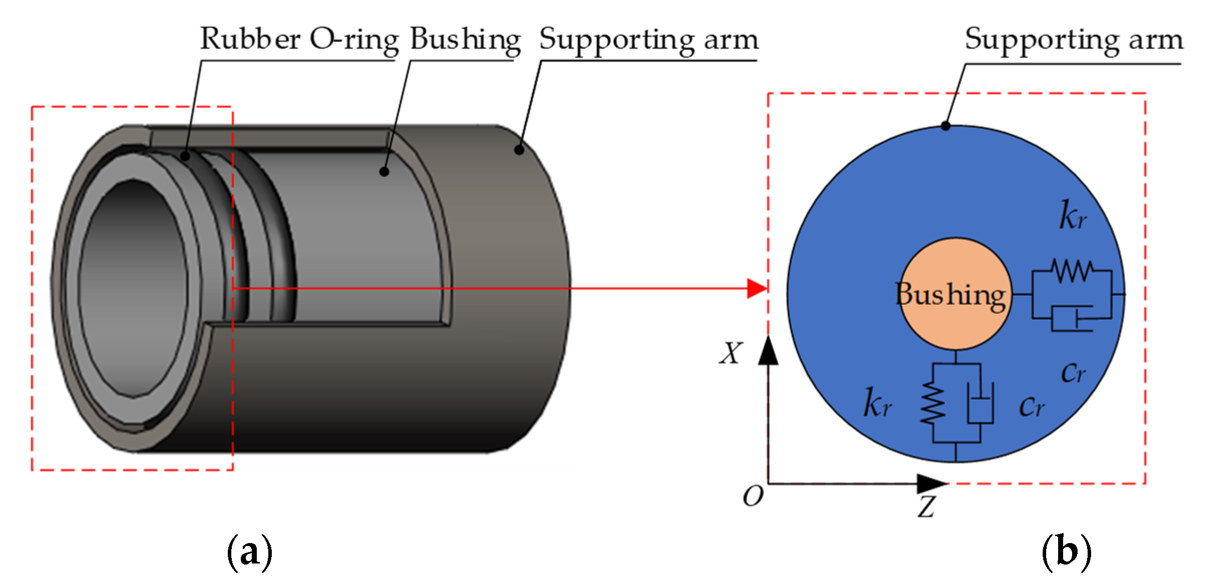 Applsci 11 08124 g006