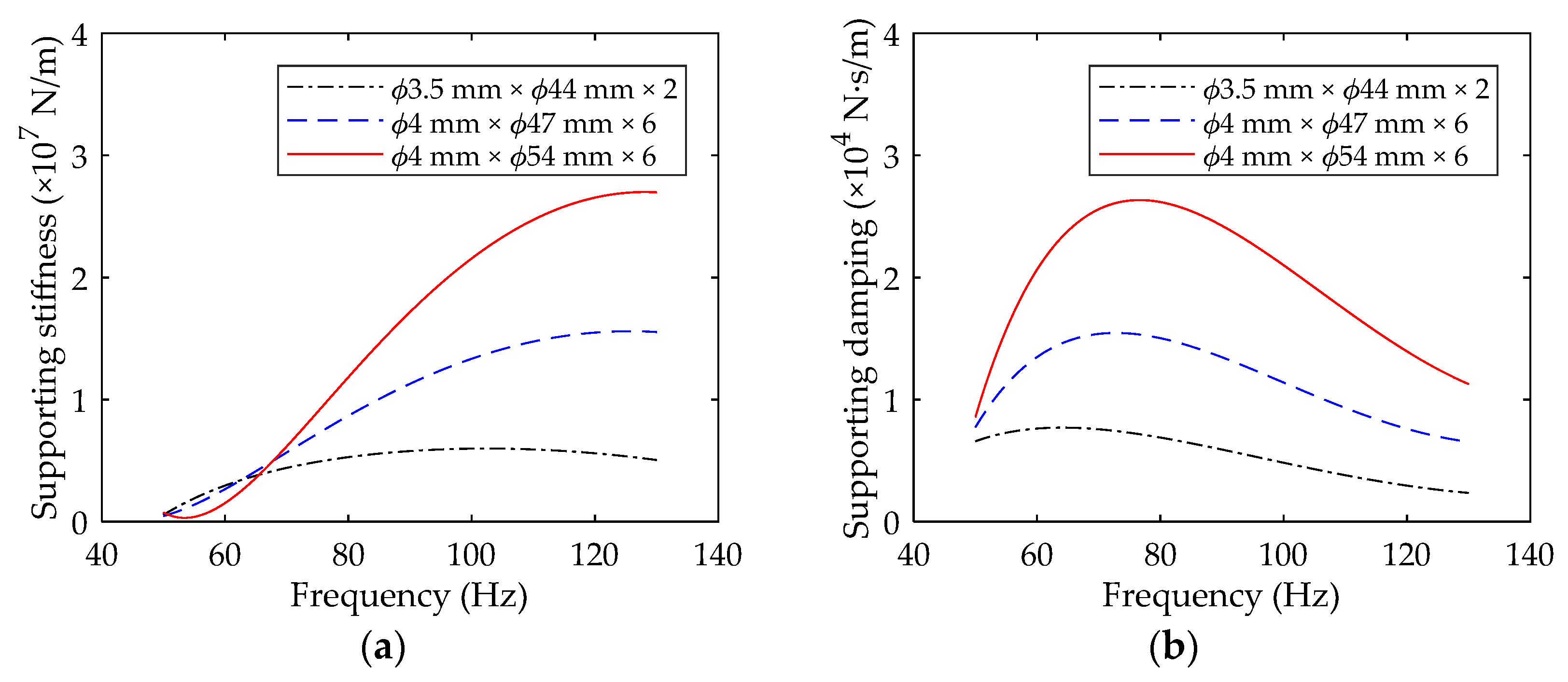 Applsci 11 08124 g007