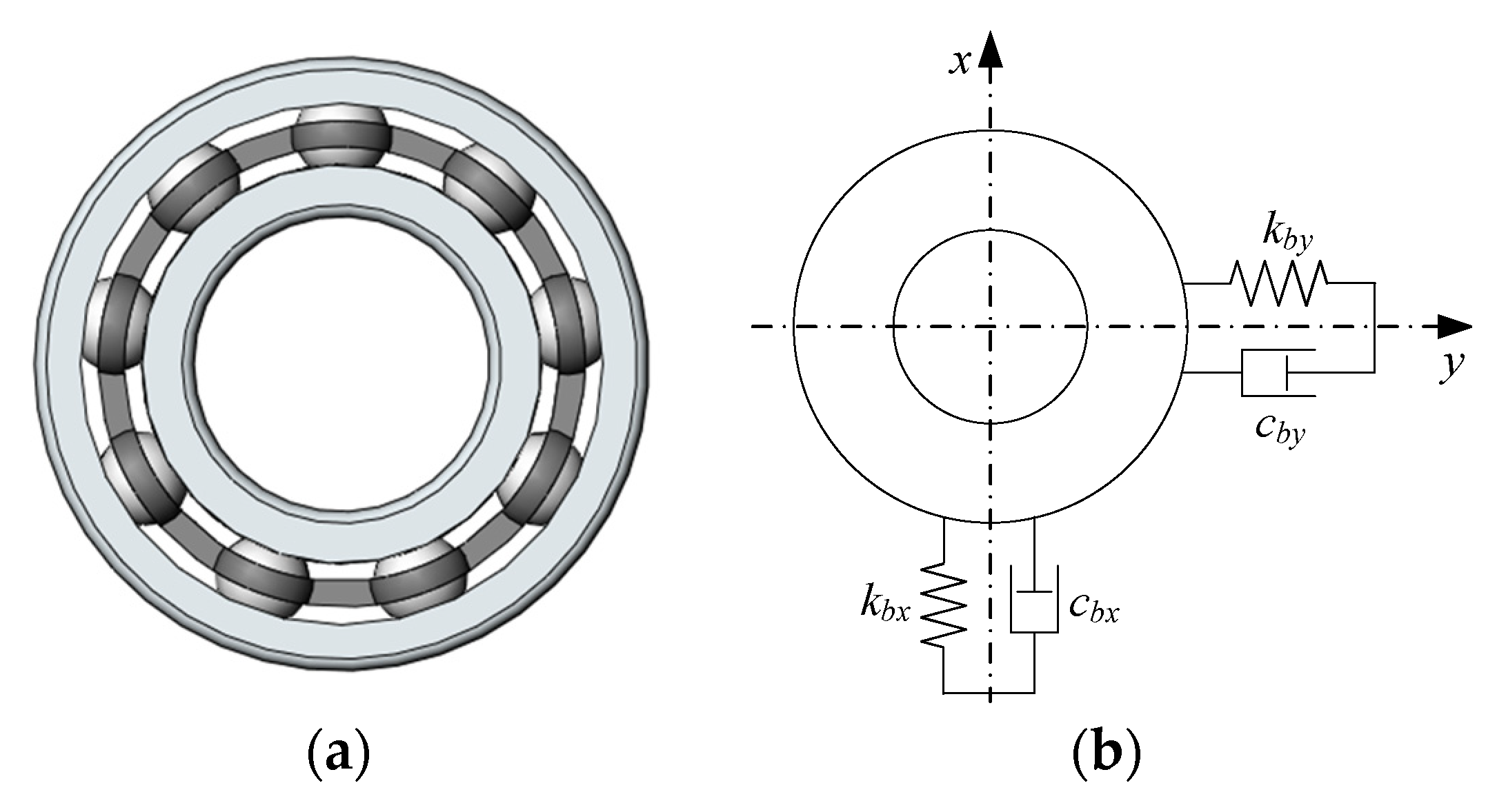Applsci 11 08124 g008