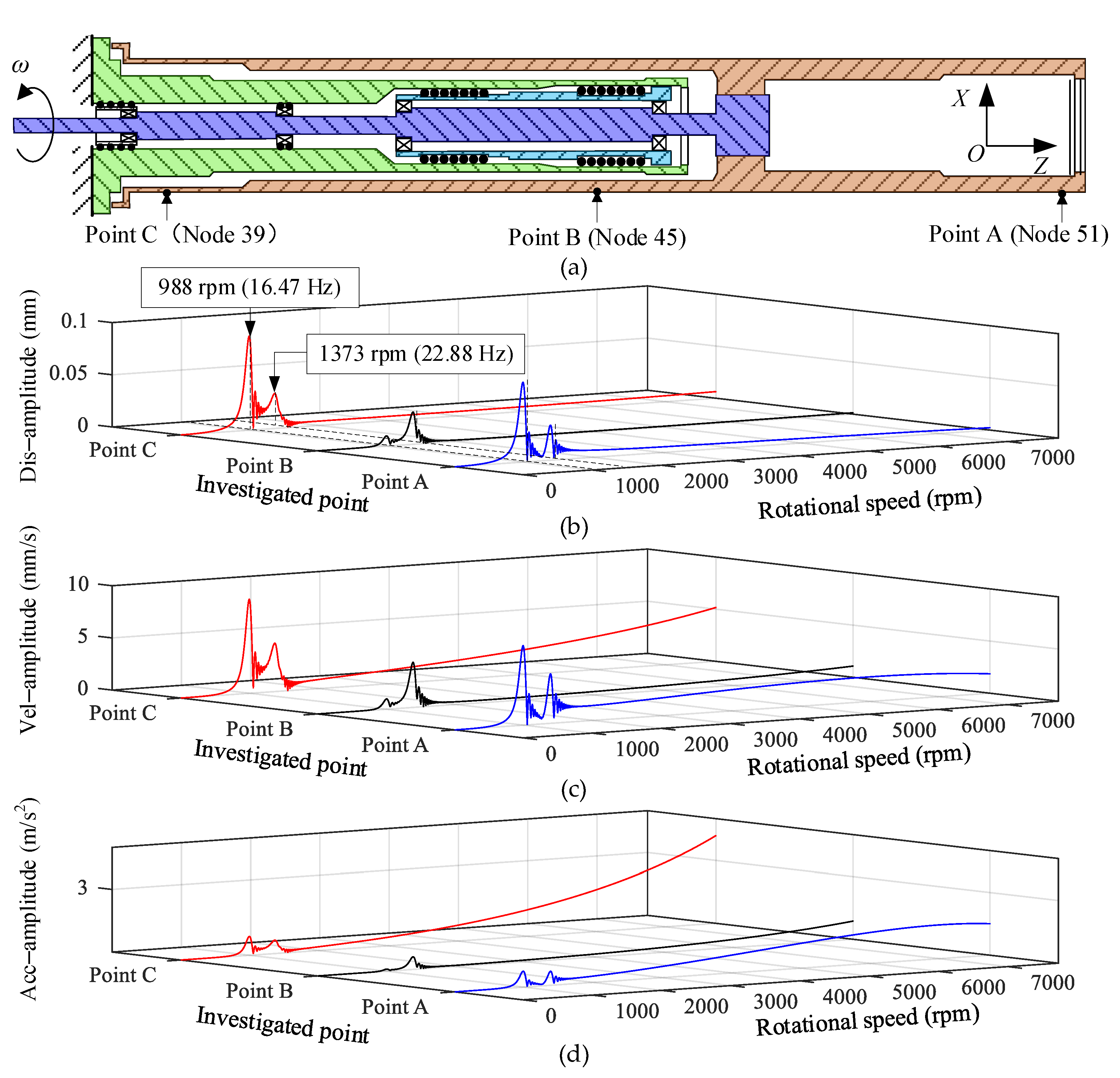 Applsci 11 08124 g011