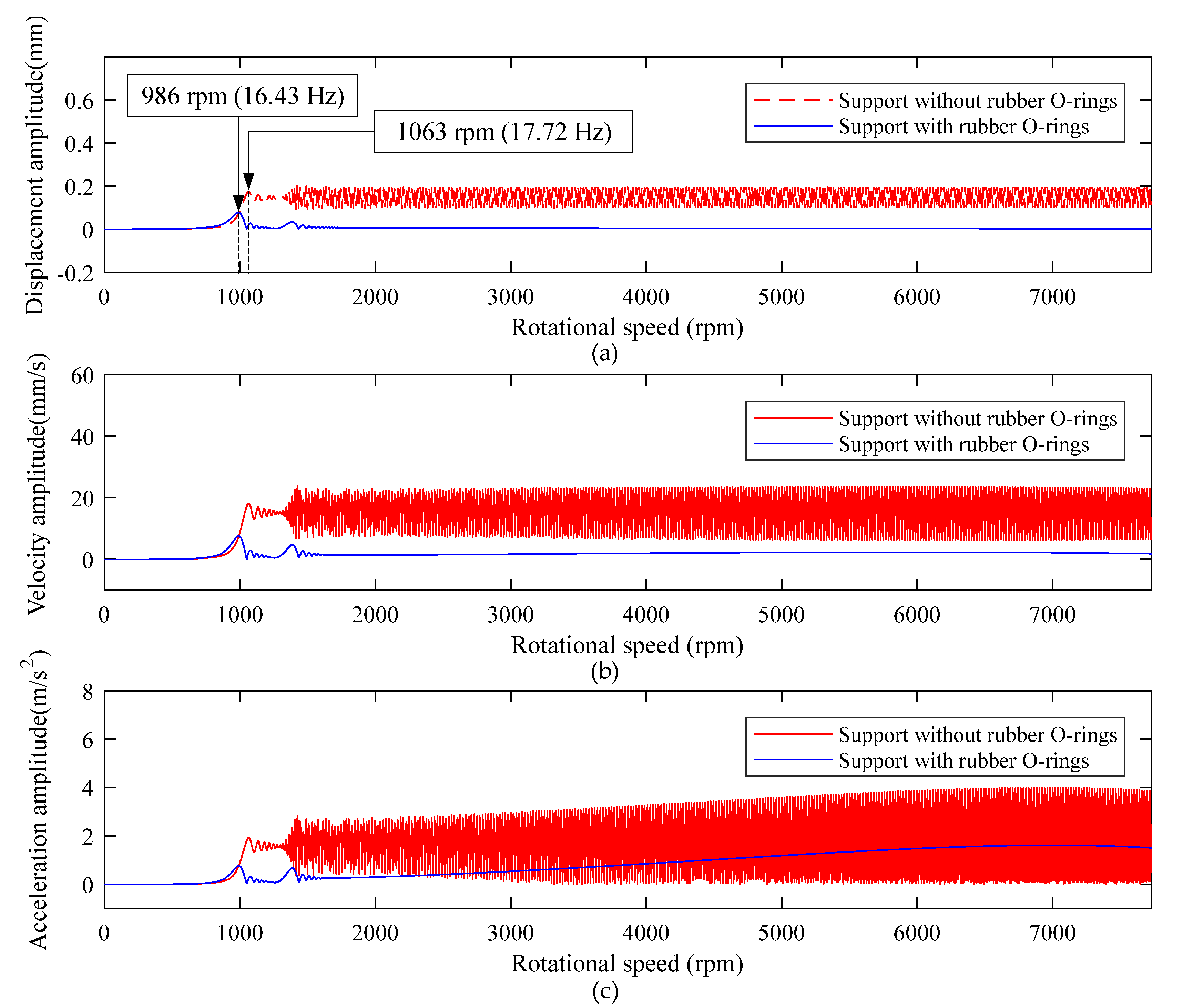 Applsci 11 08124 g014