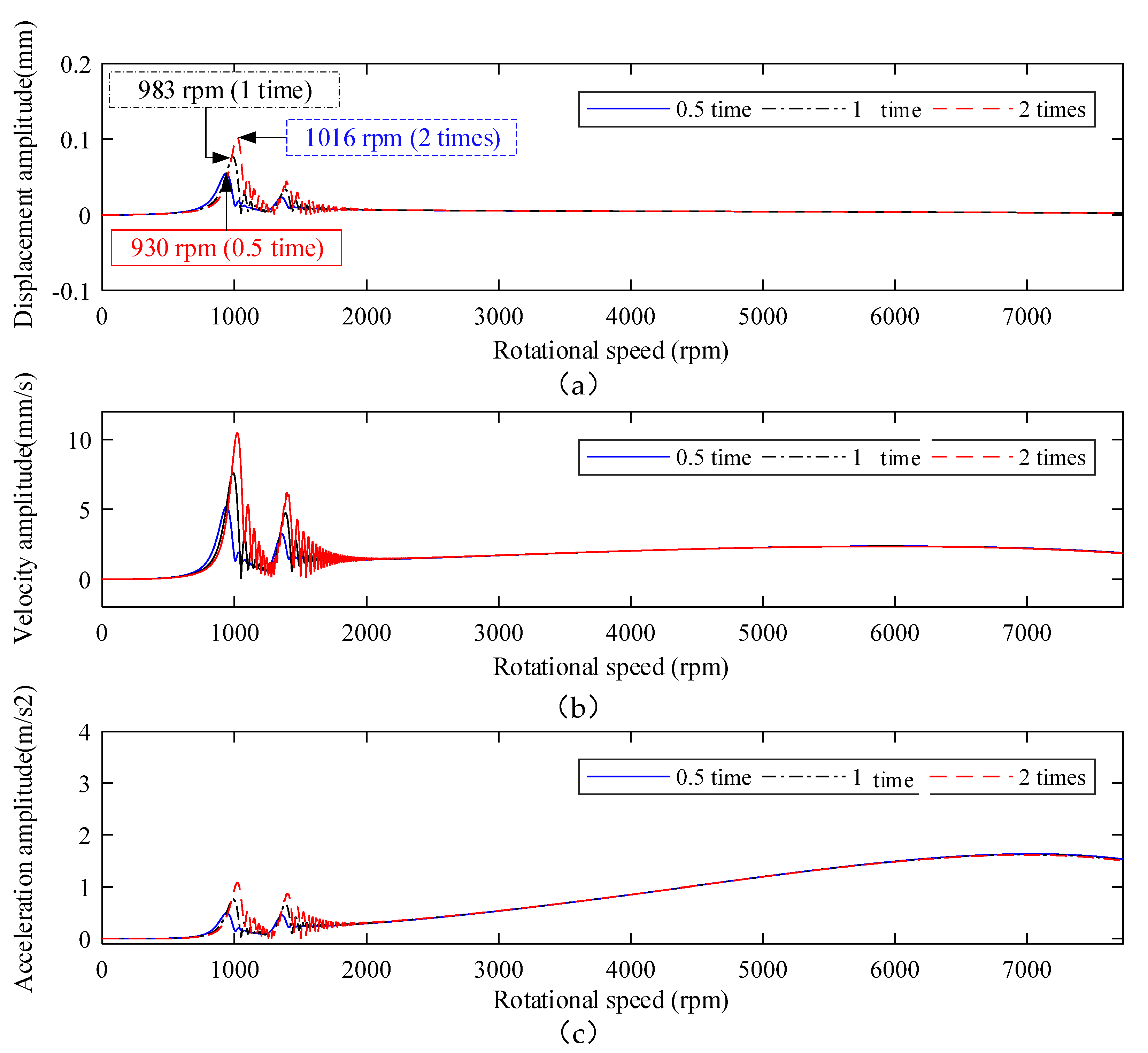 Applsci 11 08124 g015