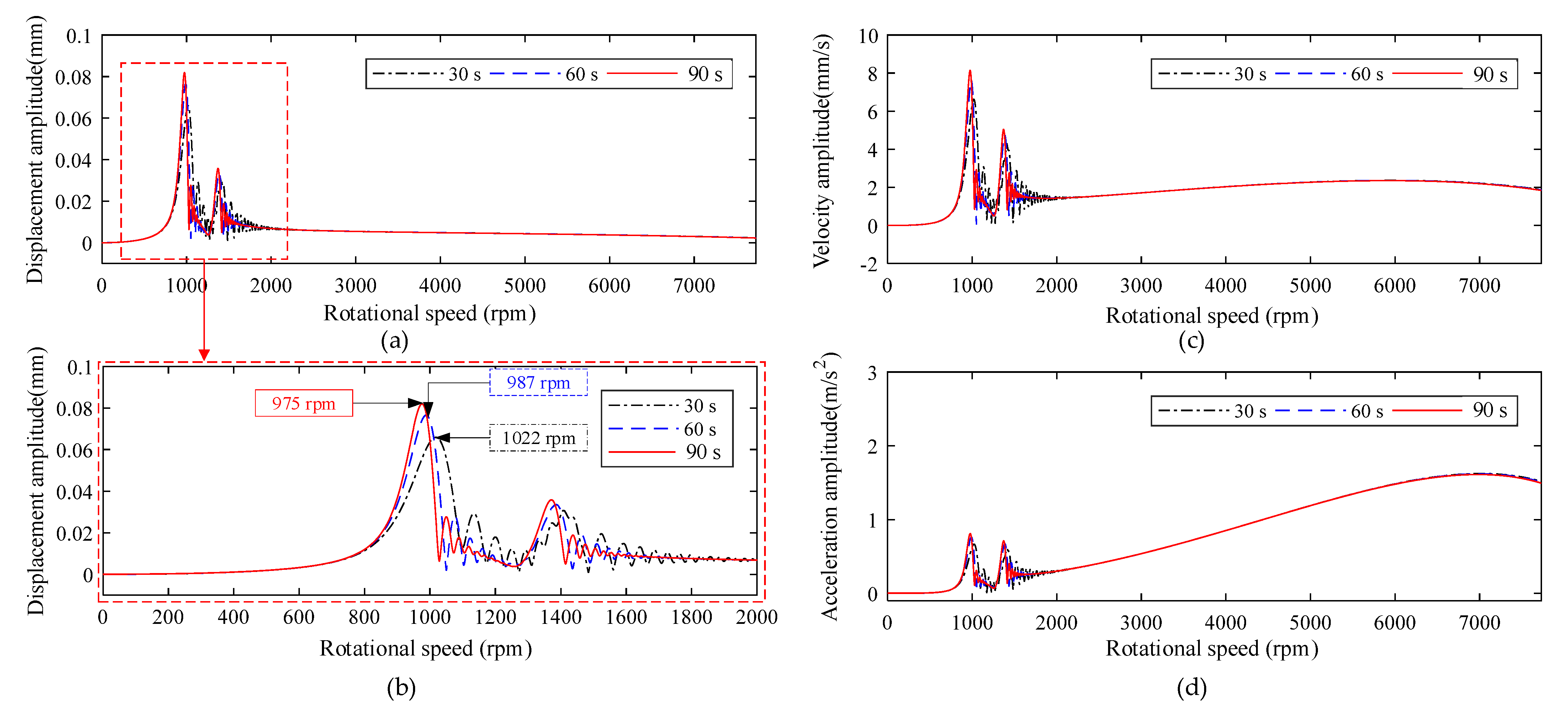 Applsci 11 08124 g016
