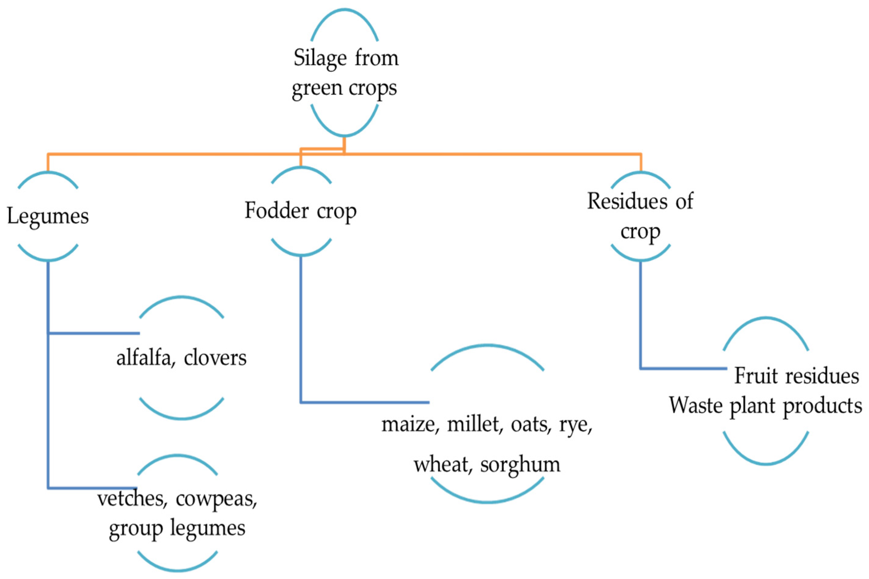 Applsci 11 08127 g001