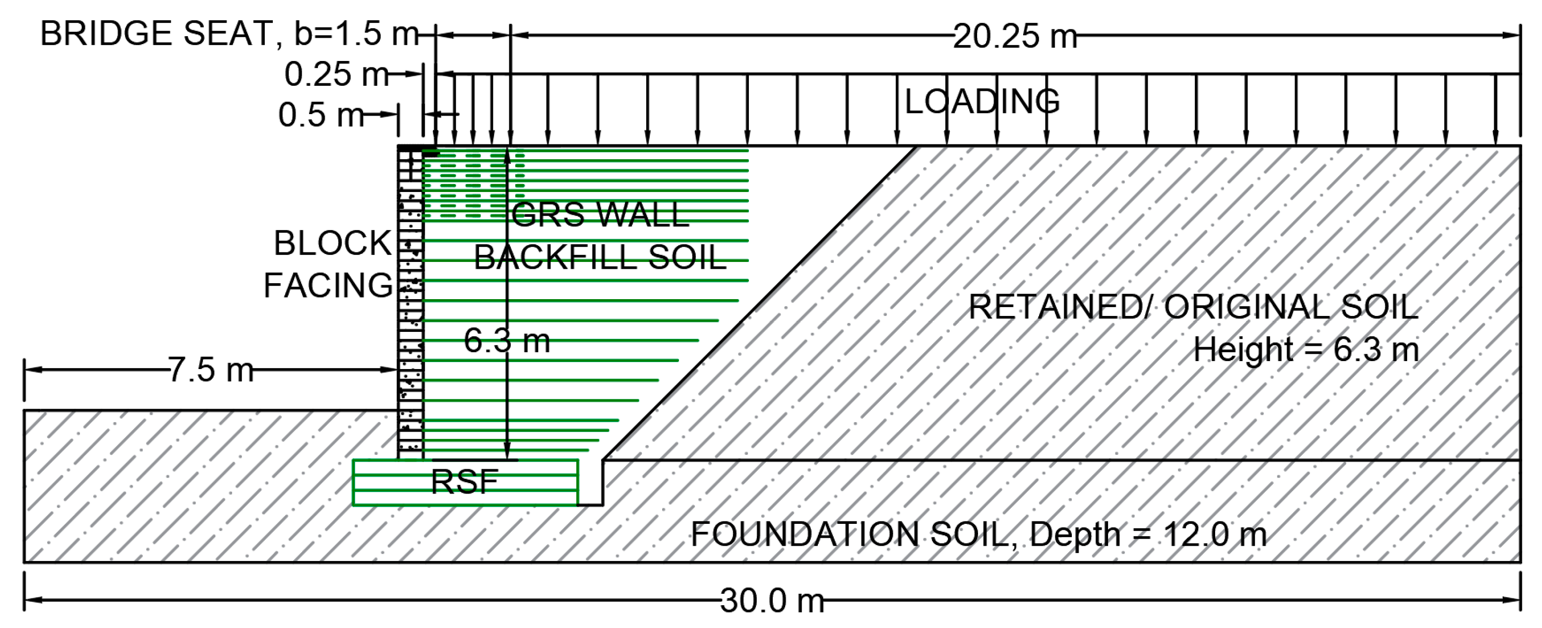Applsci 11 08144 g005