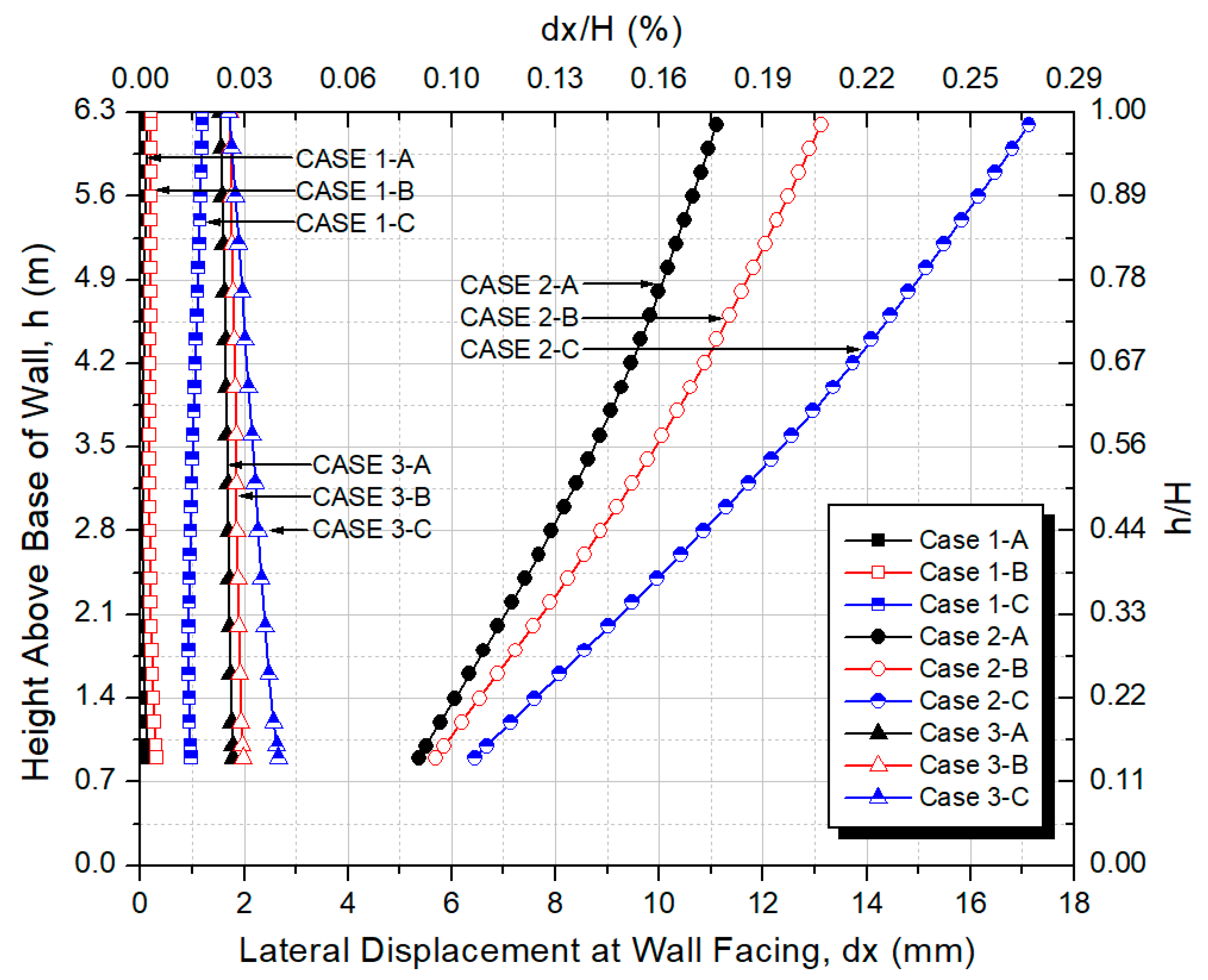 Applsci 11 08144 g007