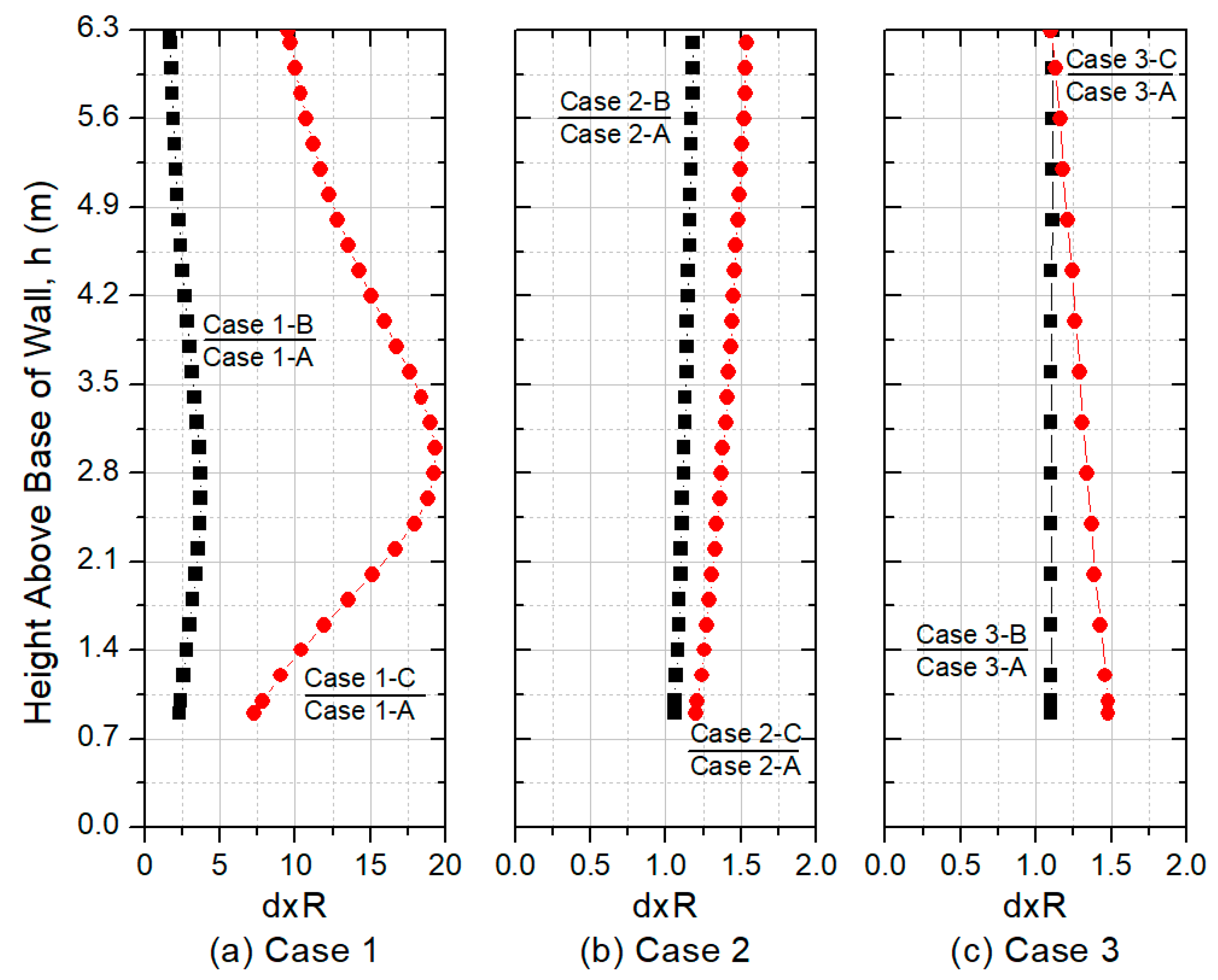 Applsci 11 08144 g008