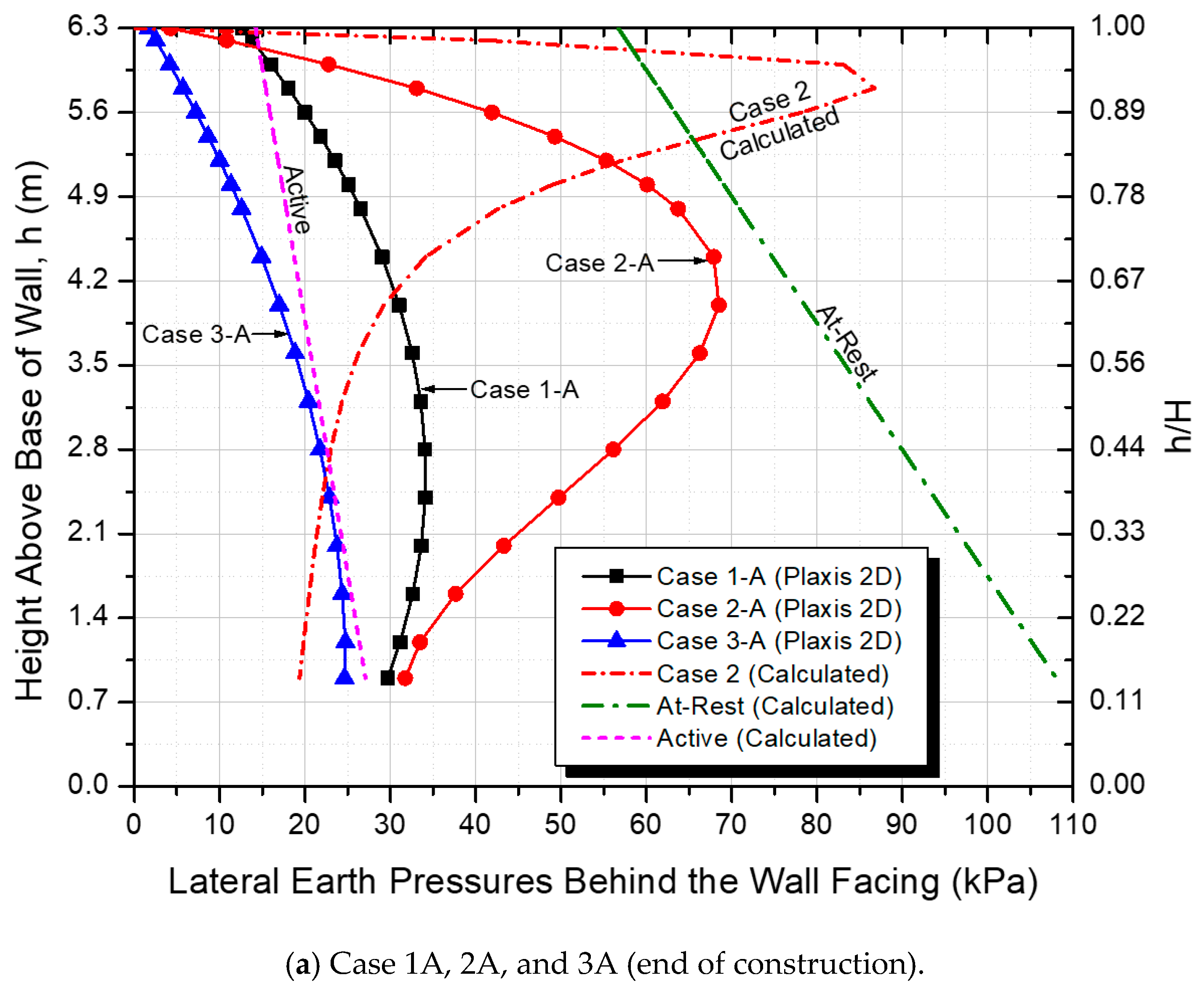 Applsci 11 08144 g011a