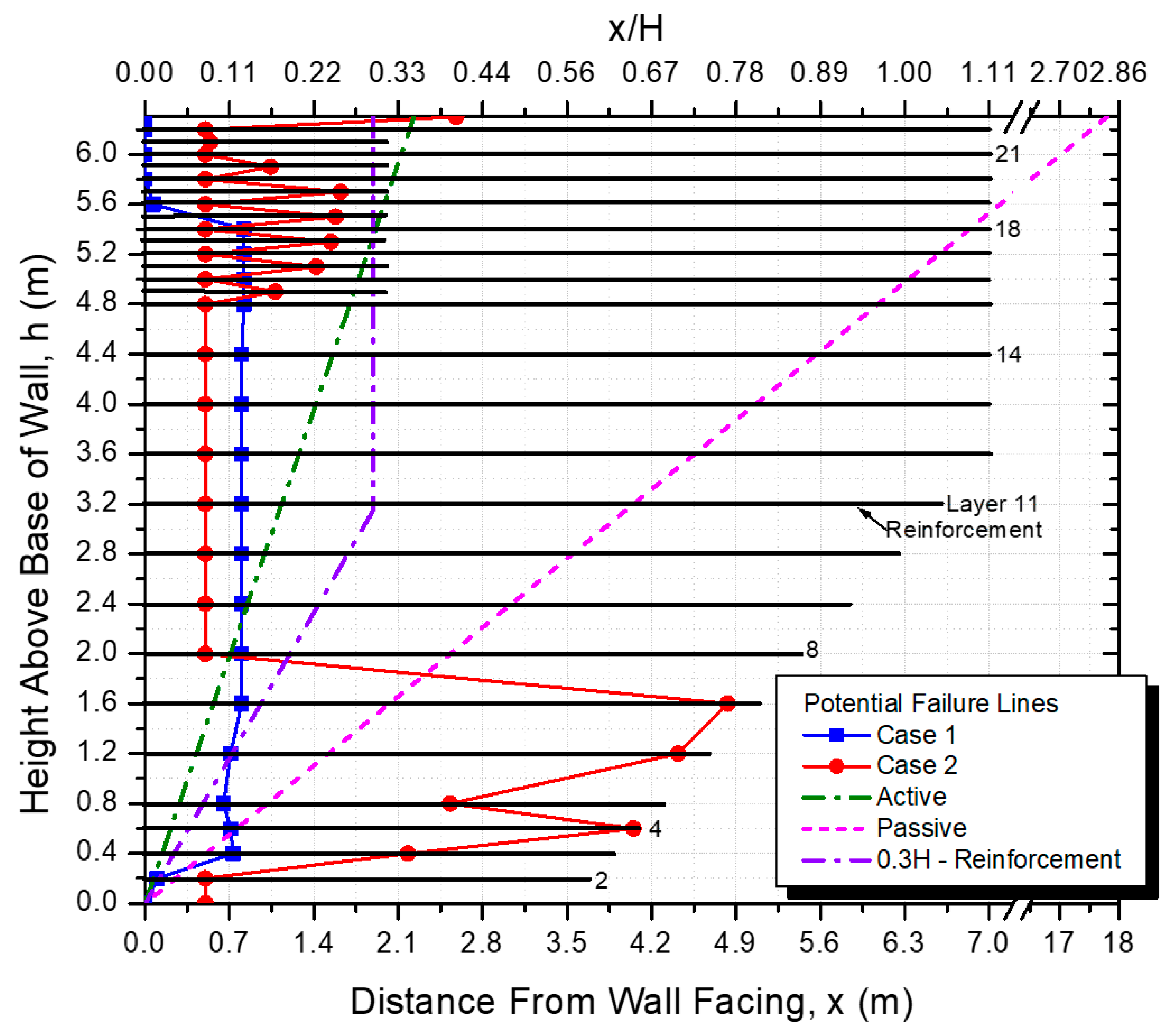 Applsci 11 08144 g012