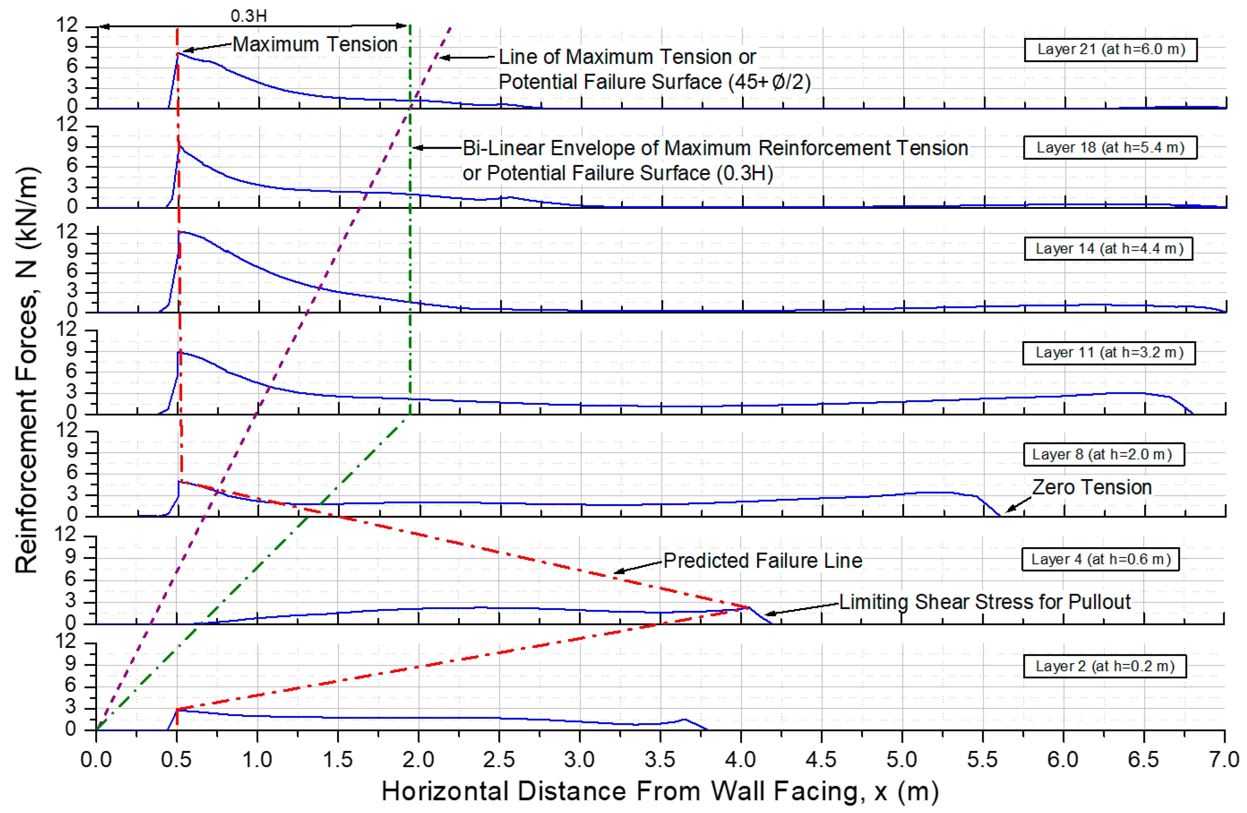 Applsci 11 08144 g014
