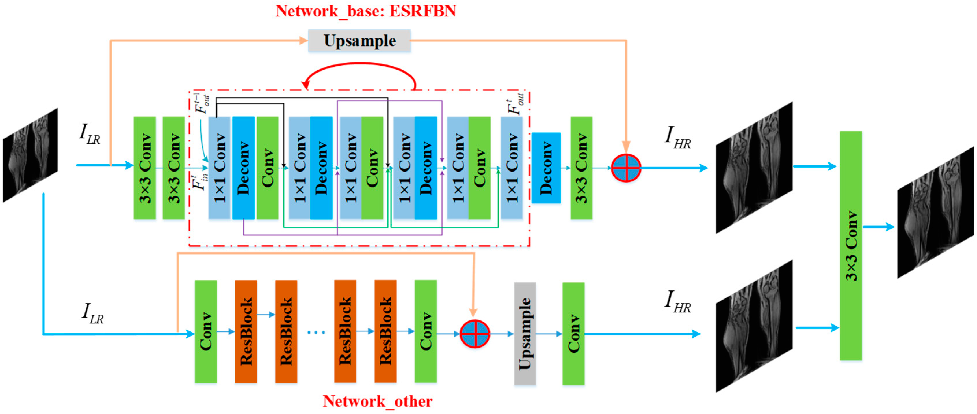 Applsci 11 08150 g002