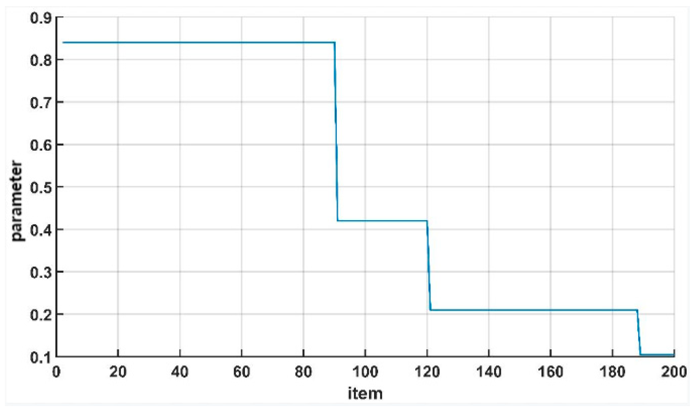 Applsci 11 08150 g004