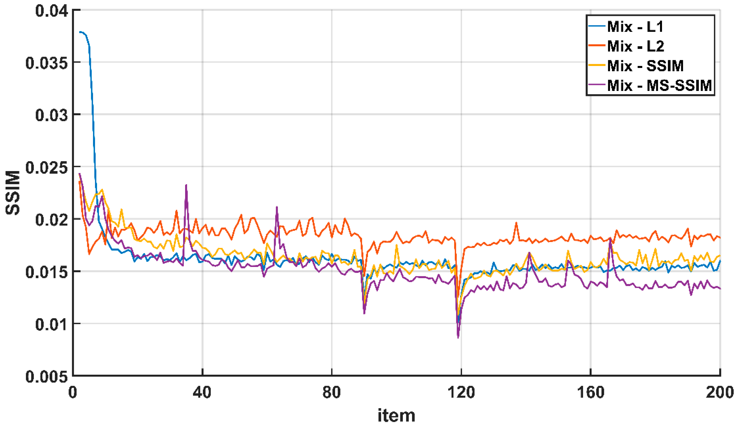 Applsci 11 08150 g006