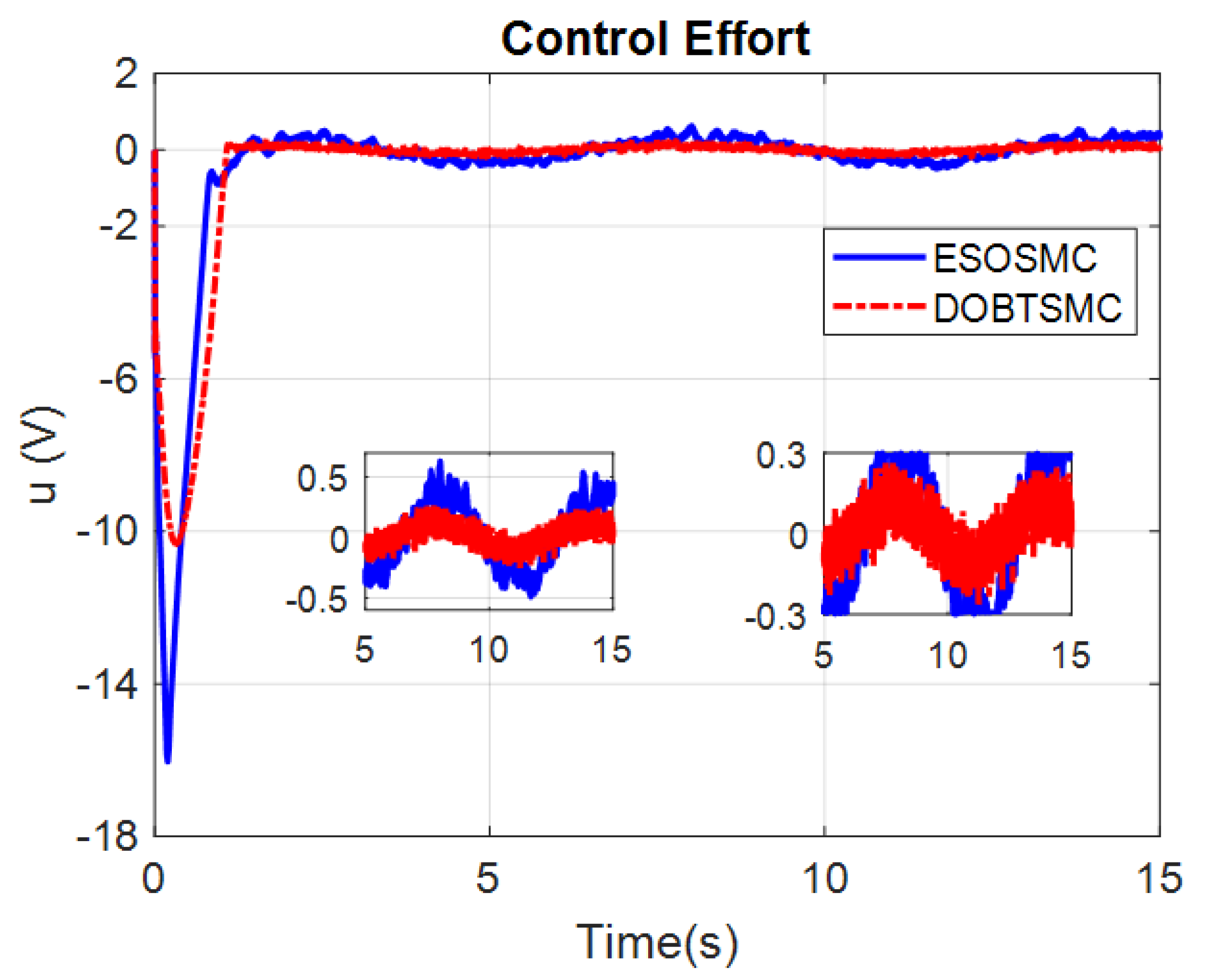 Applsci 11 08158 g011