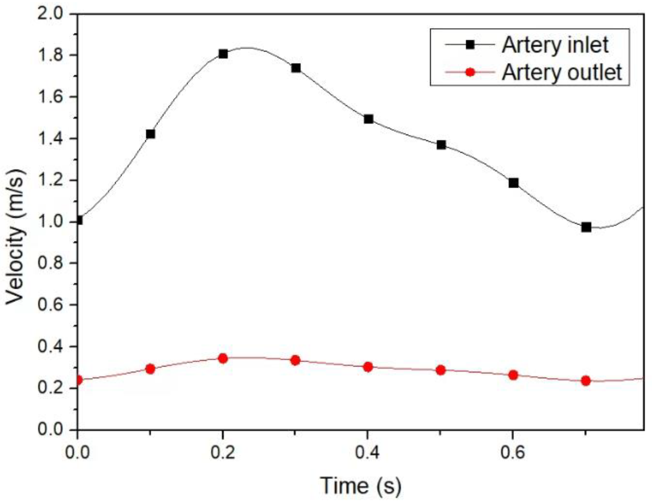 Applsci 11 08160 g004