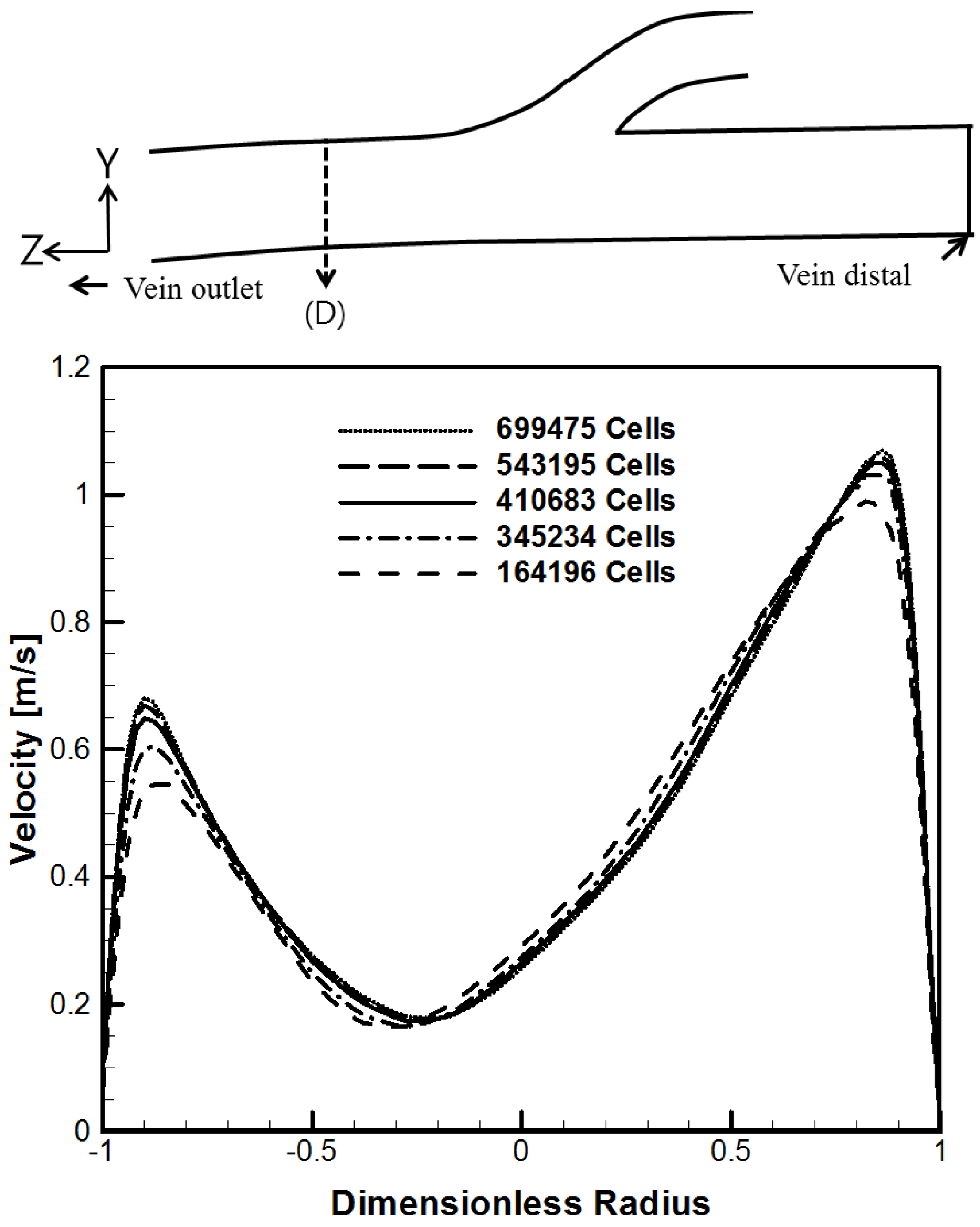 Applsci 11 08160 g005