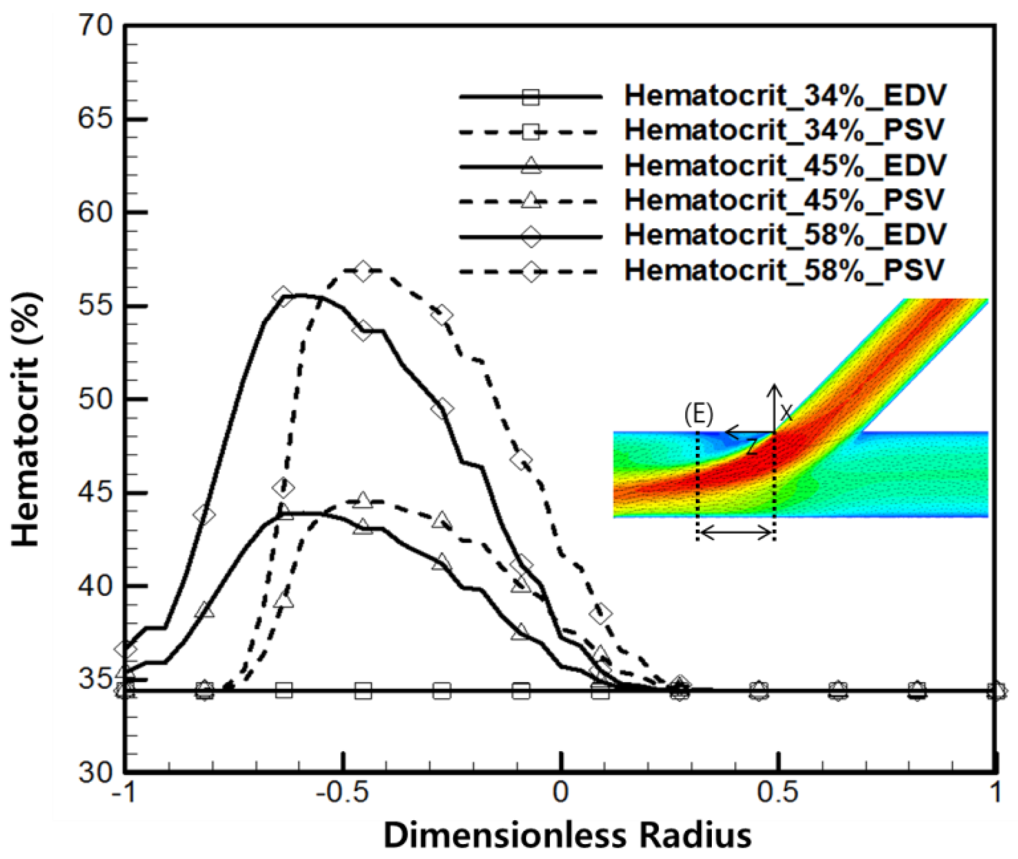 Applsci 11 08160 g006