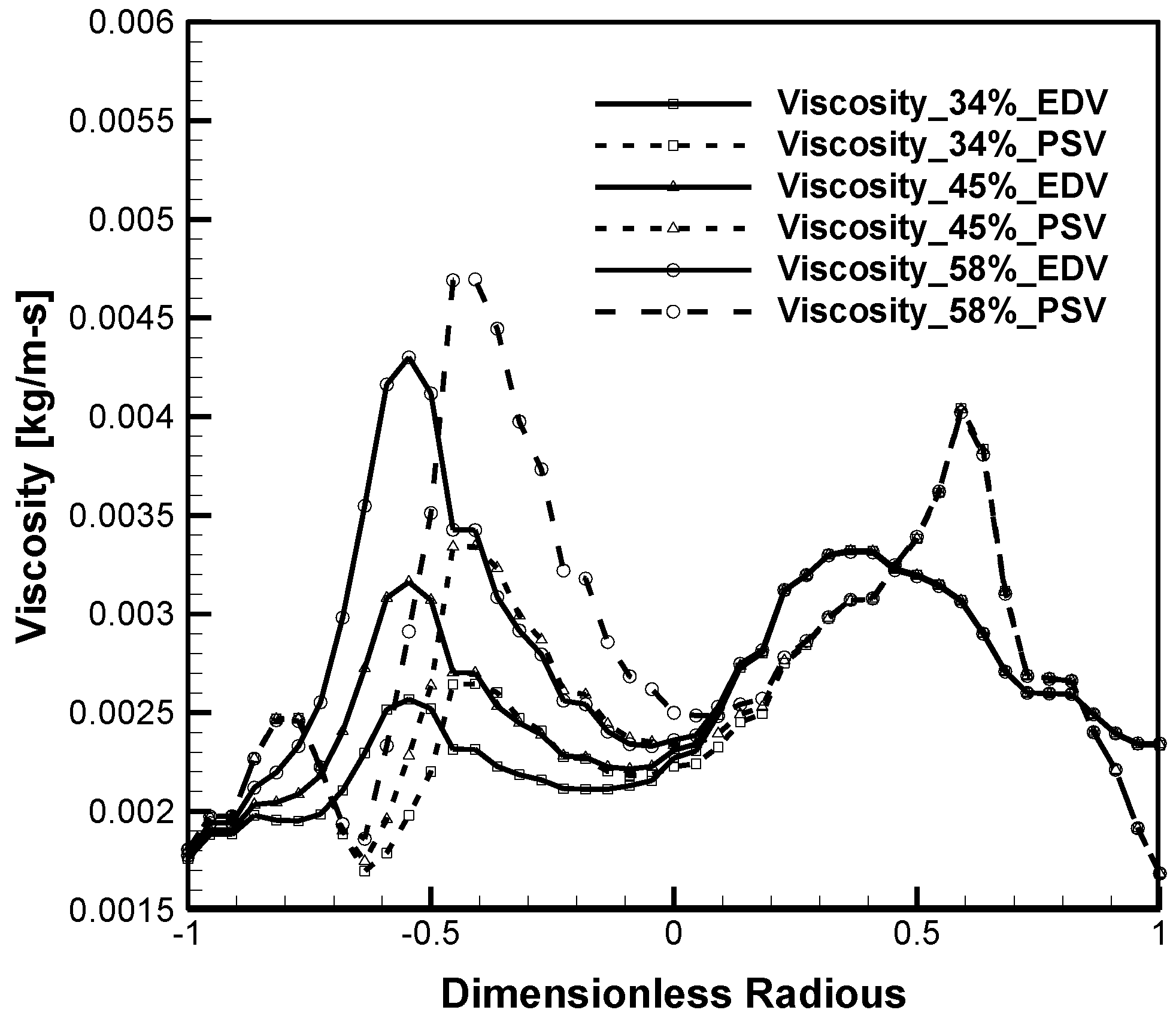 Applsci 11 08160 g007