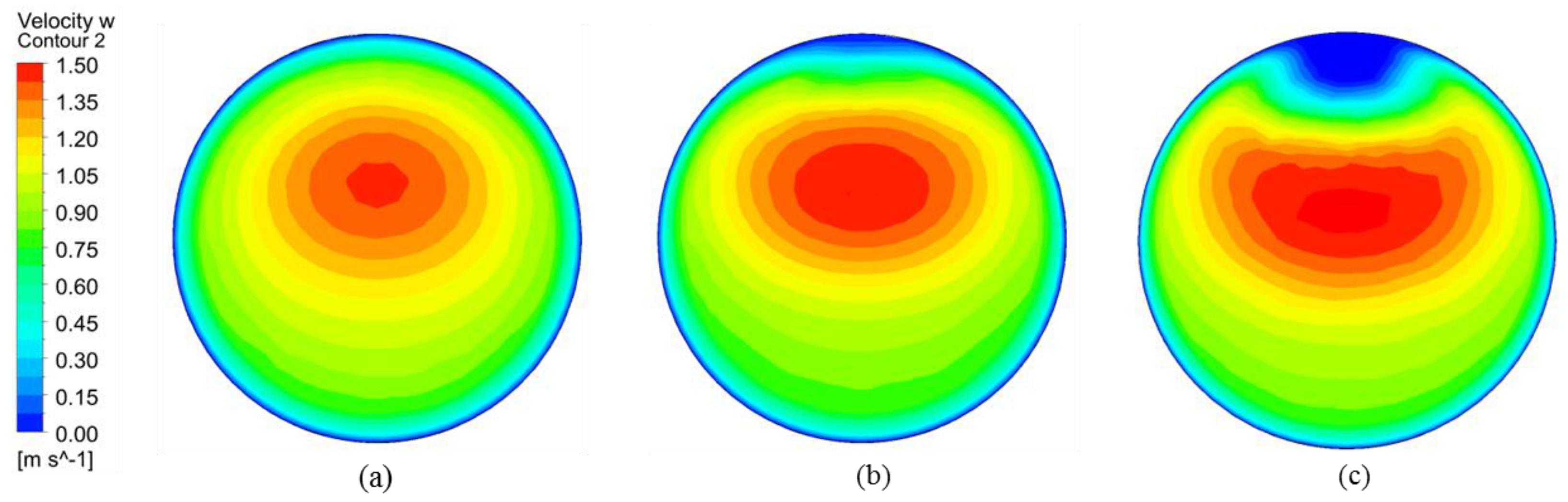 Applsci 11 08160 g008