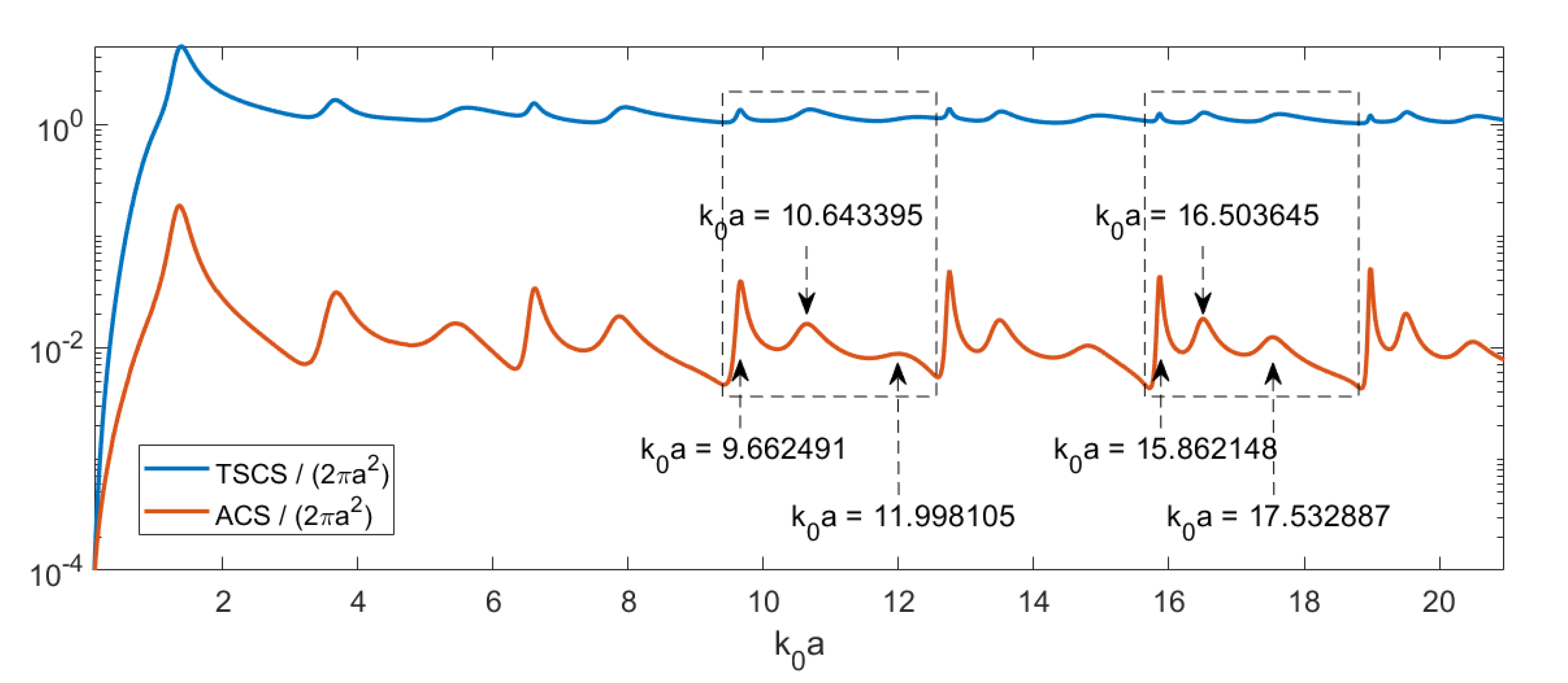 Applsci 11 08173 g006 Applsci 11 08173 g006