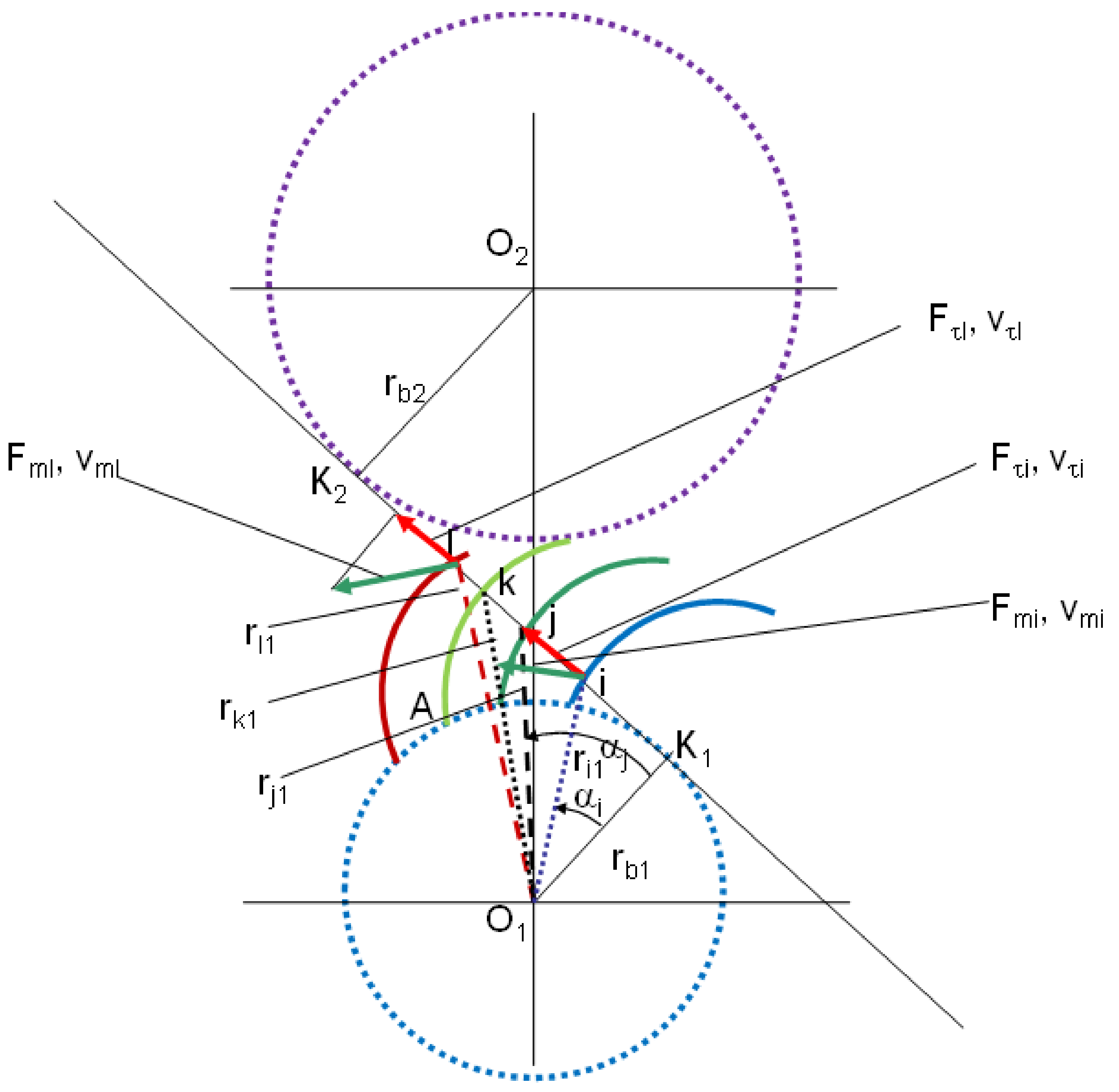 Applied Sciences | Free Full-Text | Dynamics of Mechanisms with ...