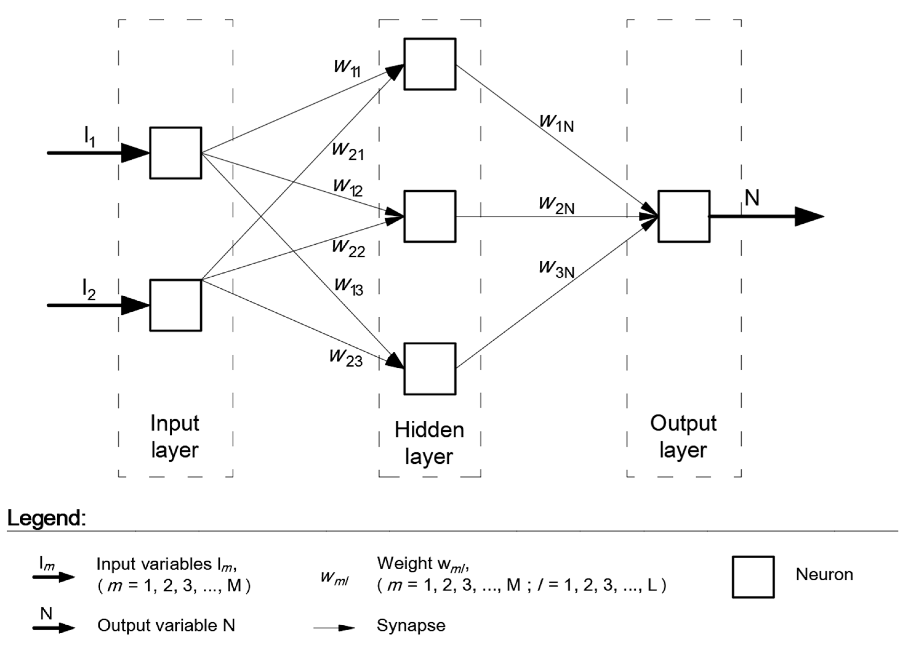 Applsci 11 08211 g001