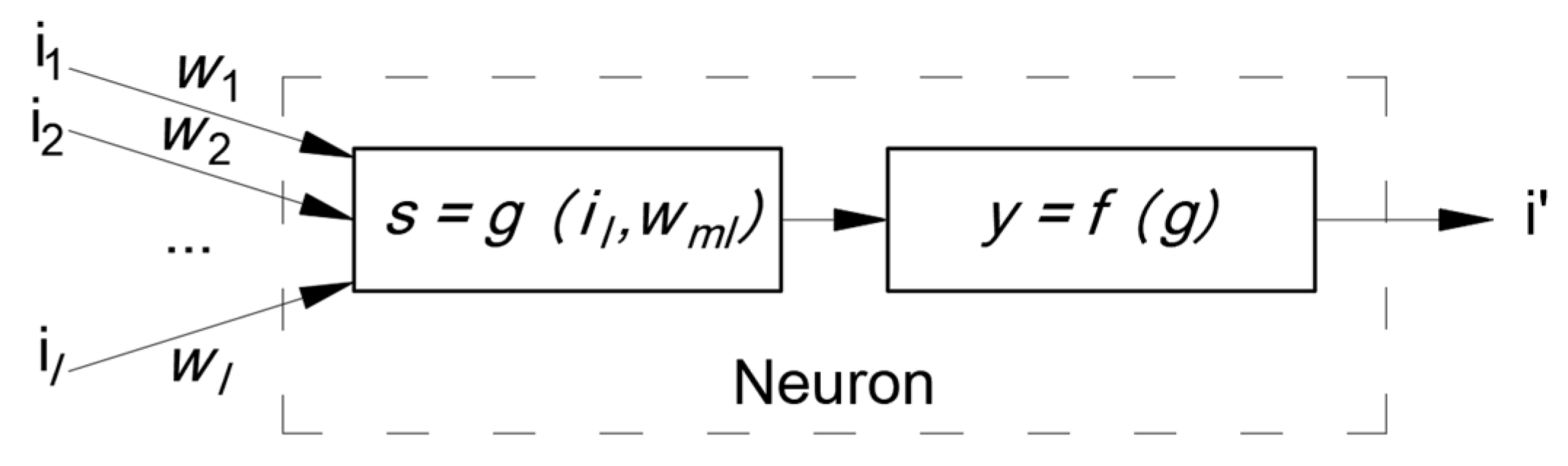 Applsci 11 08211 g002