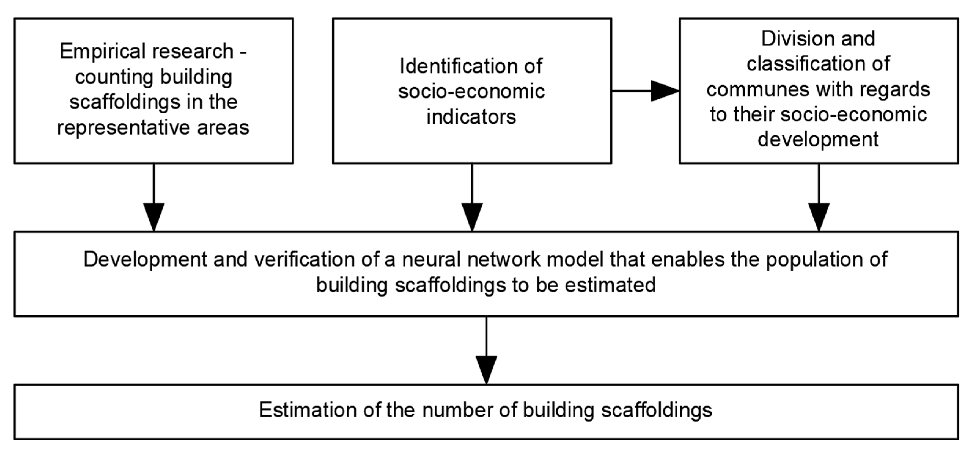 Applsci 11 08211 g003