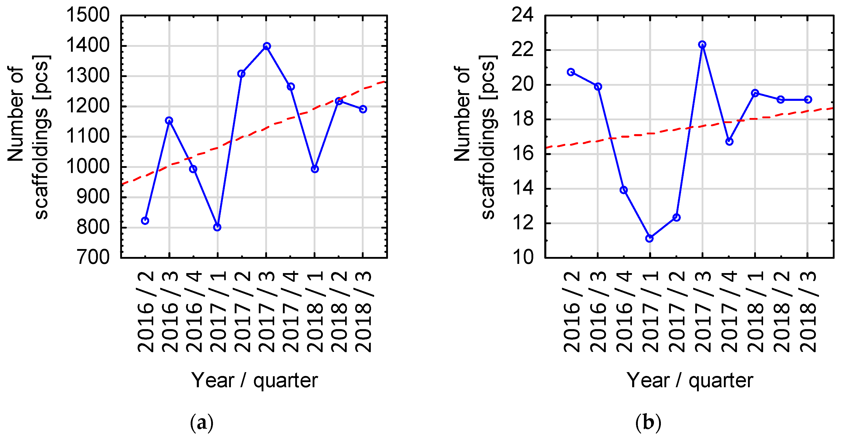 Applsci 11 08211 g004a