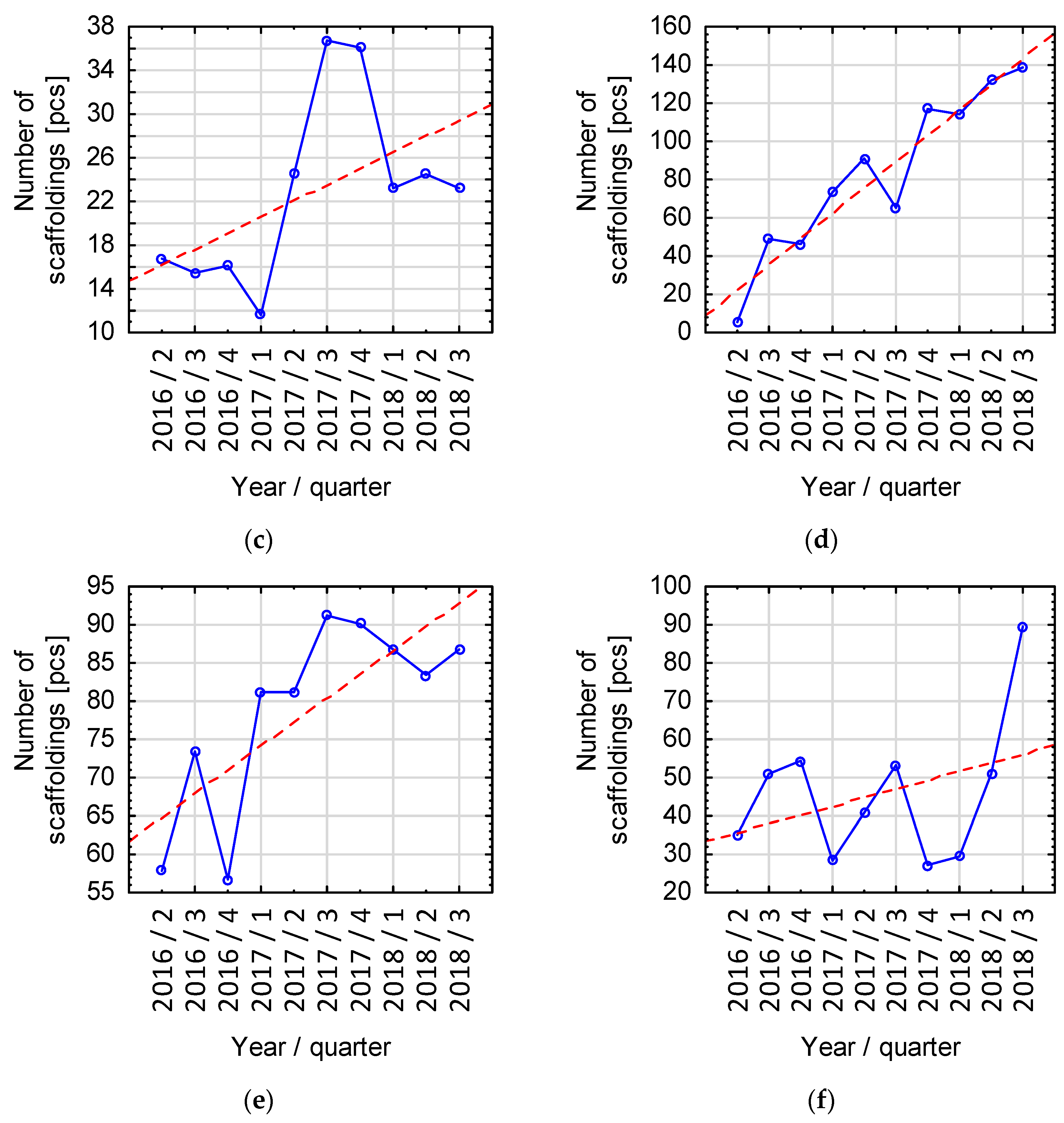 Applsci 11 08211 g004b