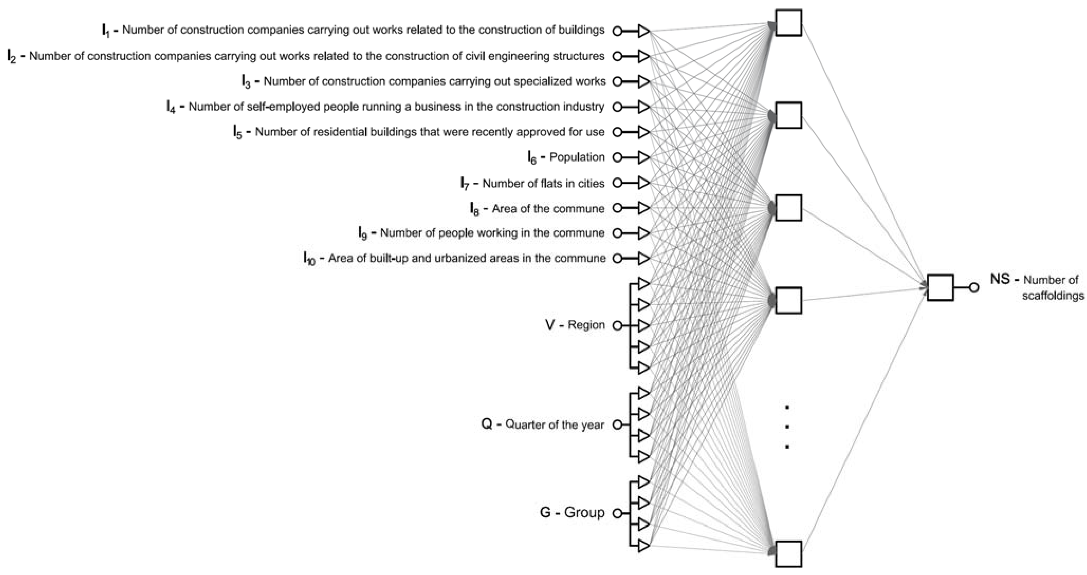 Applsci 11 08211 g005