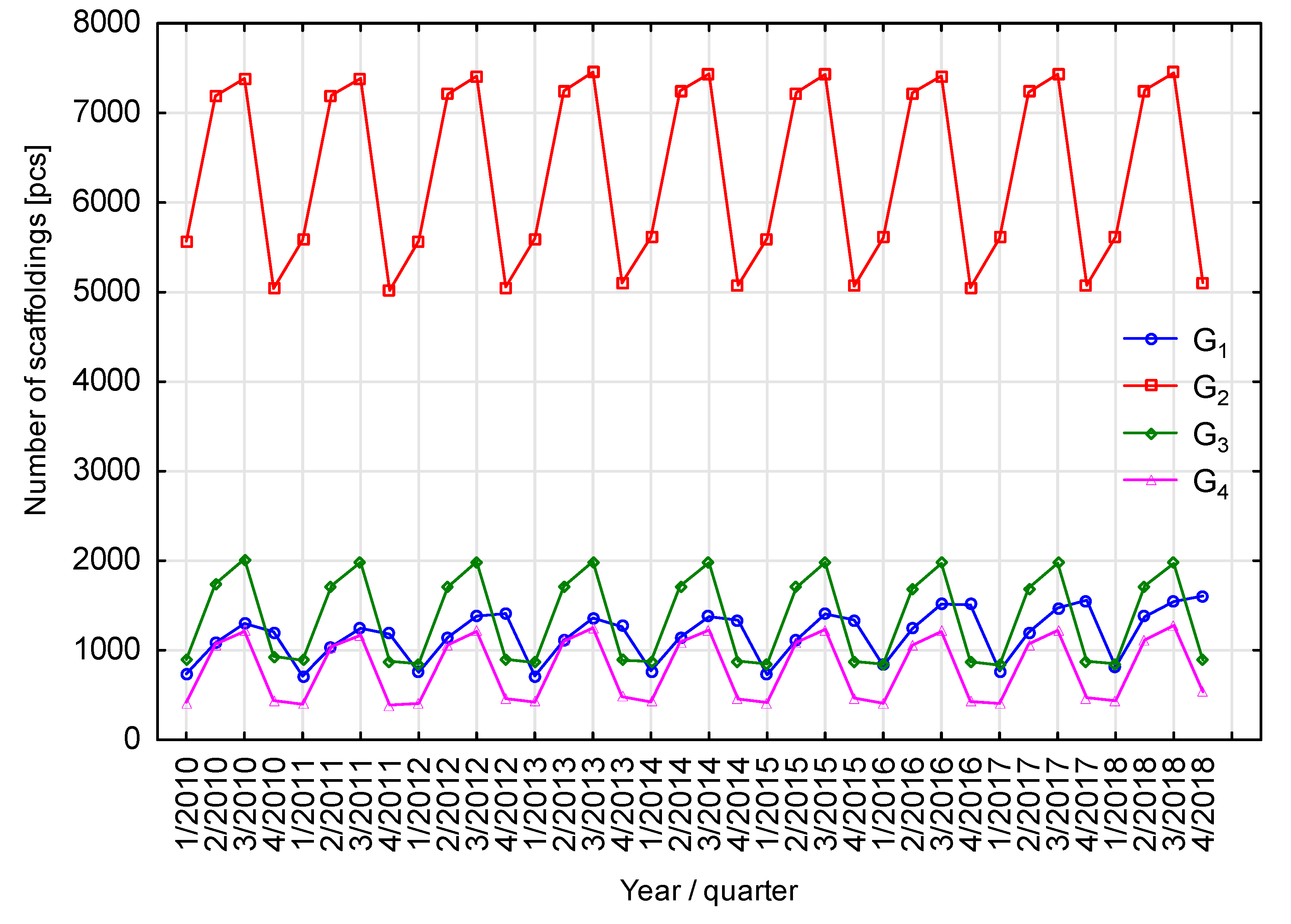 Applsci 11 08211 g007