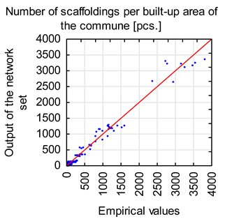 Applsci 11 08211 i006