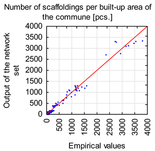 Applsci 11 08211 i008