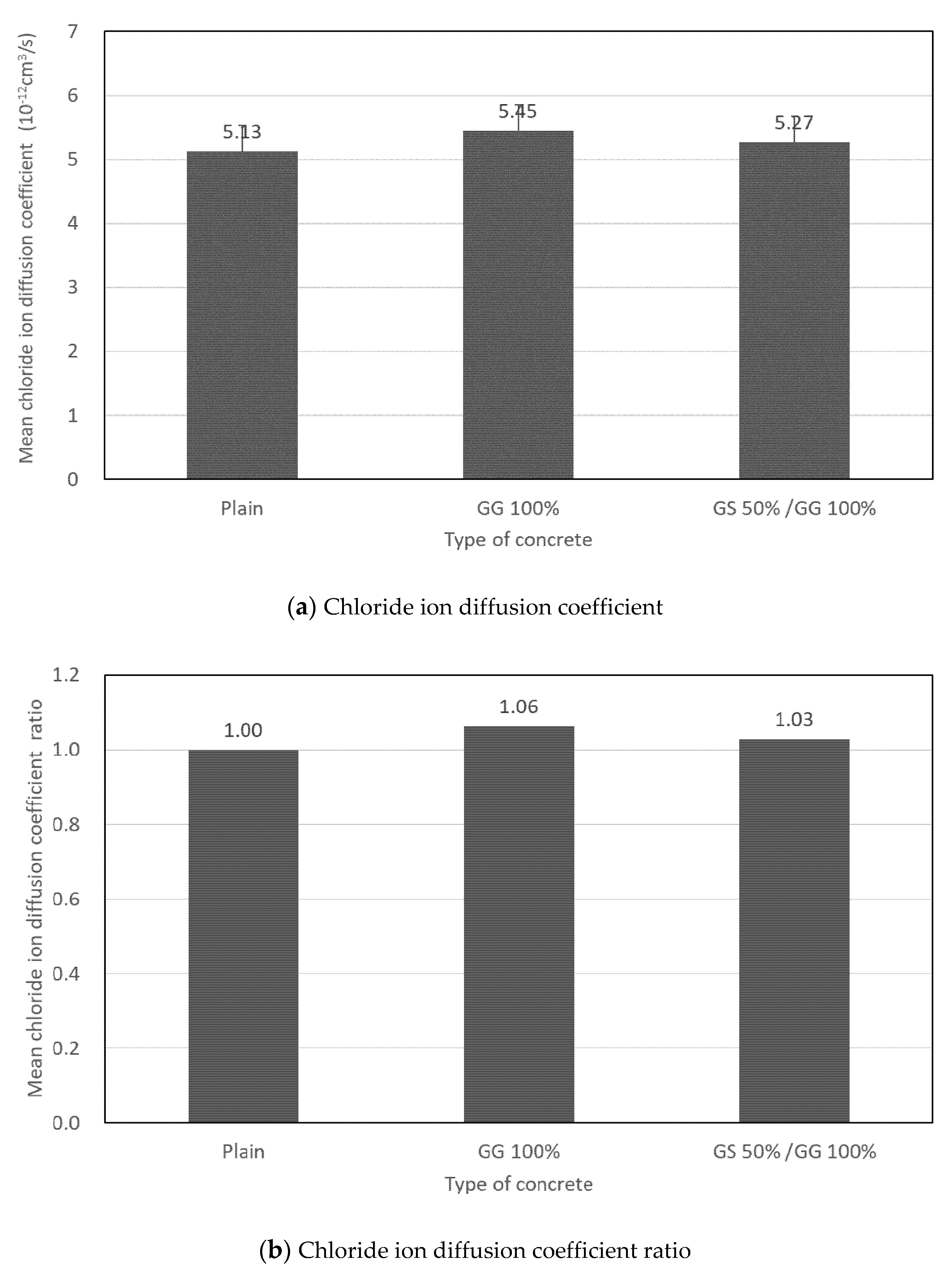 Applsci 11 08215 g005