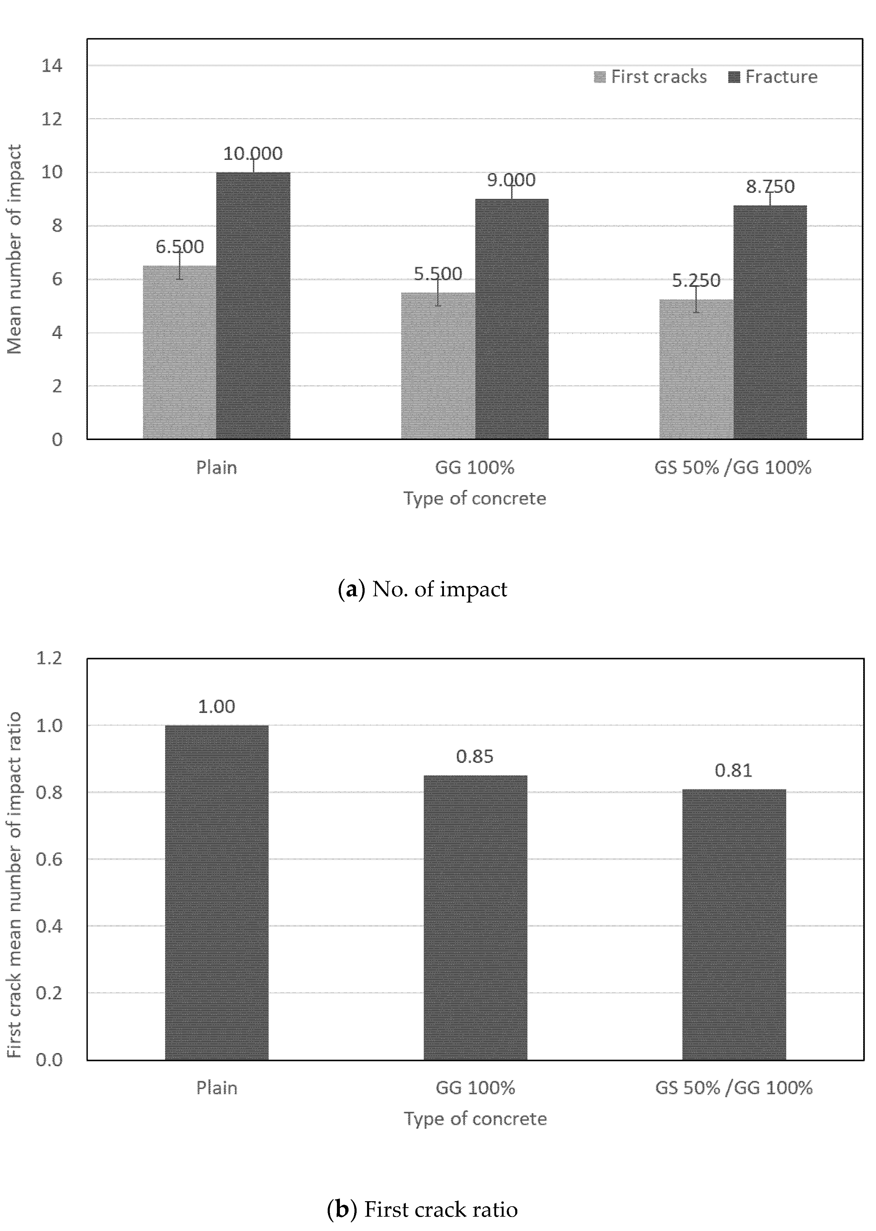 Applsci 11 08215 g008a