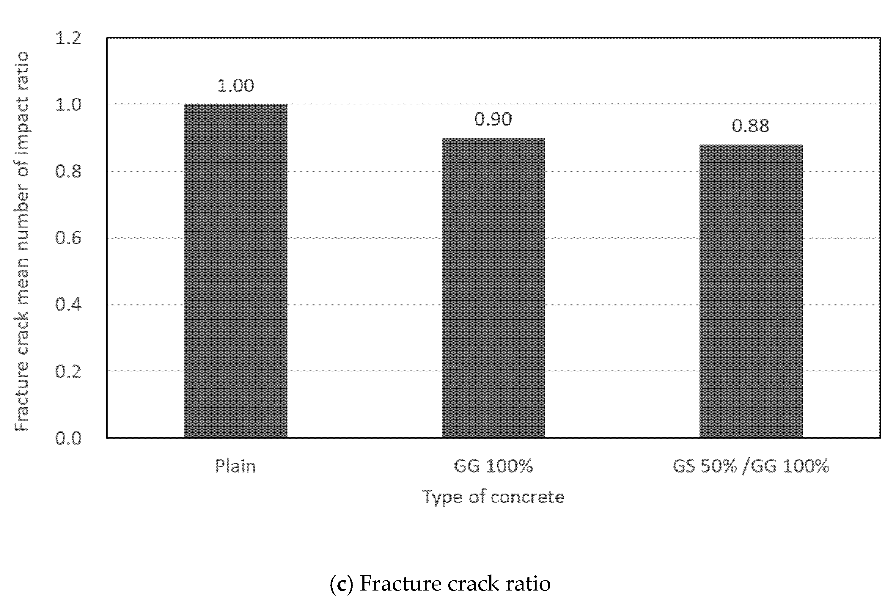 Applsci 11 08215 g008b