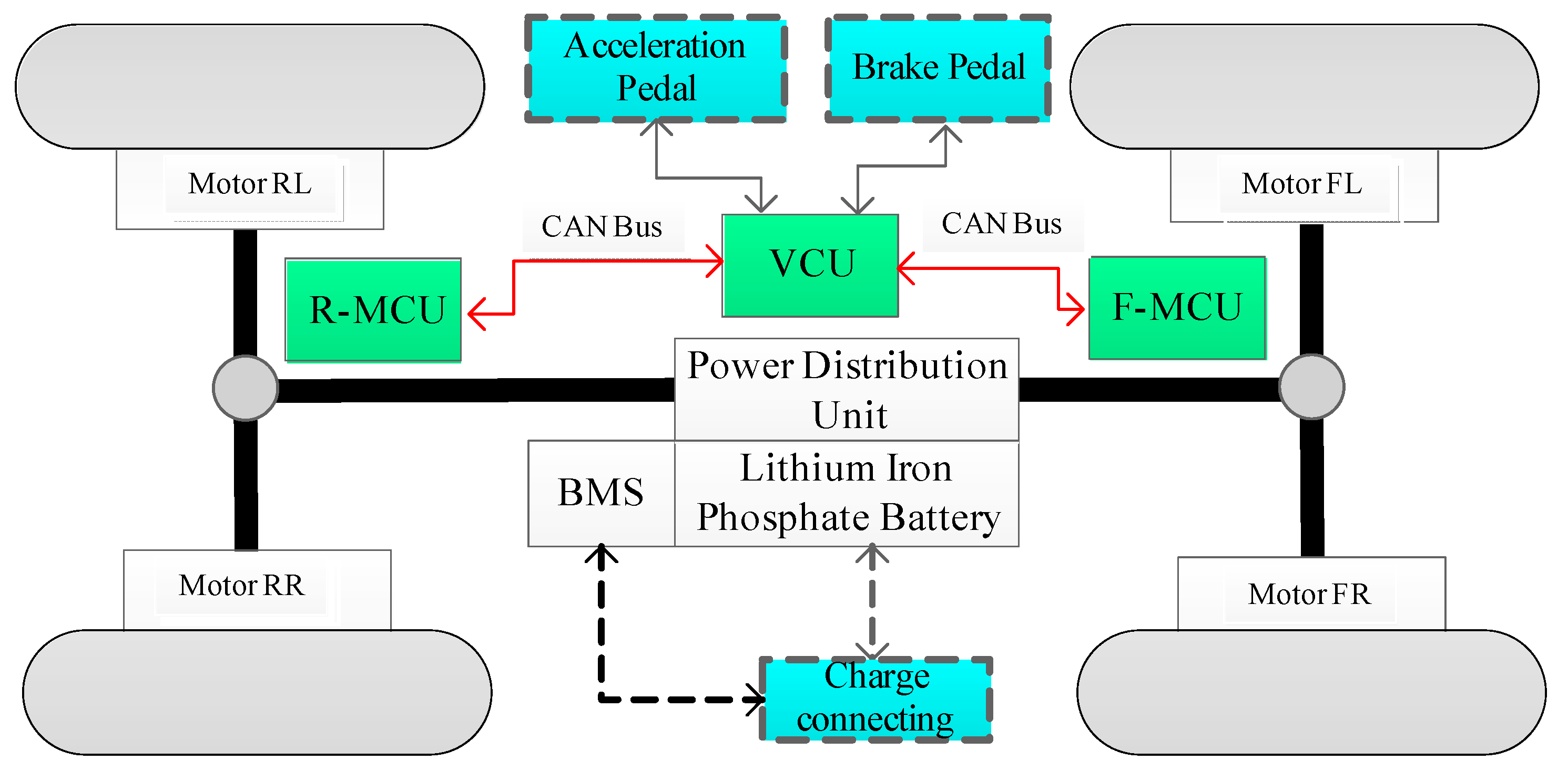 Applsci 11 08218 g004